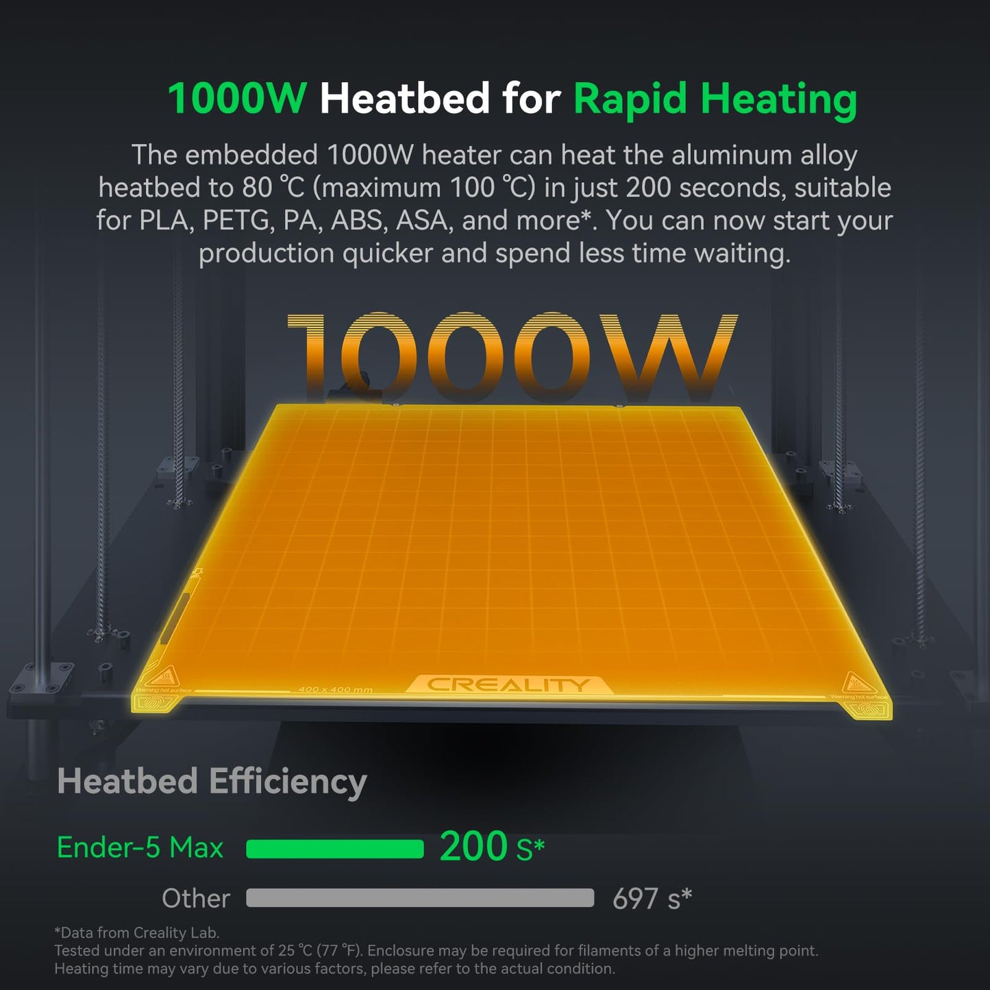 Creality Ender 5 Max 3D Printer with Auto Leveling, 400×400×400mm Large Build Volume, Max 700mm/s Speed, All-Metal Dual Gear Extruder, Multi-Printer Control Over WLAN