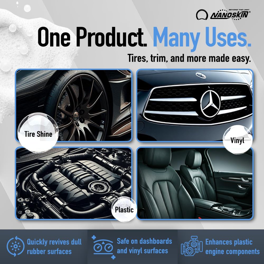 Nanoskin BLUE DRESS Premium Dressing 5 Gallons- Sprayable Interior & Exterior| Works on Tire, Vinyl, Rubber, Plastic & Trim | Safe for Cars, Trucks, Motorcycles, RVs, Light Blue, 640 Fl Oz (Pack of 1)