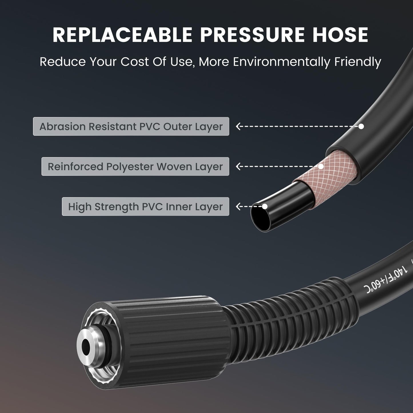 Giraffe Tools Grandfalls Pressure Washer G30B, Max 2900 PSI, 2.2 GPM, Electric Wall Mounted Pressure Washer with 100ft Black Pressure Hoses, Foam Cannon, 4-Nozzles for Car/Driveways, Dark Silver