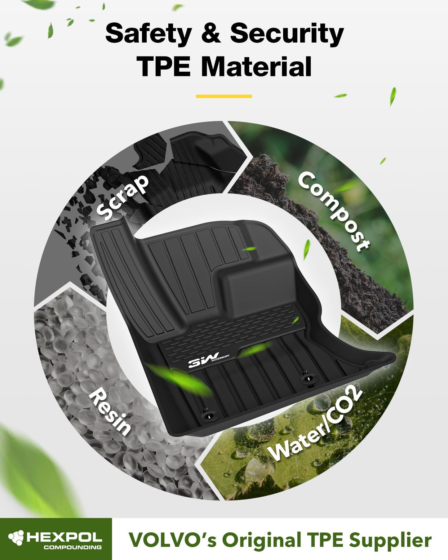 3W Floor Mats Fit 2017-2025 2026 Range Rover Land Rover Velar/Jaguar F-Pace, TPE All Weather Custom Fit Floor Liner for Range Rover Velar 1st and 2nd Row Full Set Car Liners Black