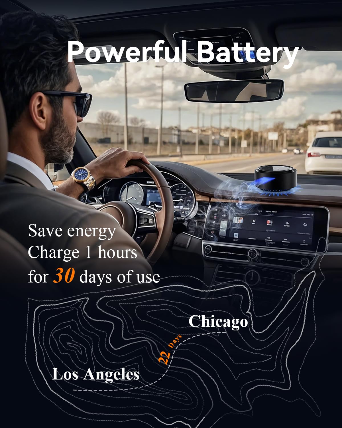 TORRAS Smart Car Air Freshener, Ultra-wide Ultrasonic Atomization Car Freshener, Blue Ambient Light, AUTO On/Off, Adjustable Mode, Natural fragrance, Sandalwood Cologne Scent