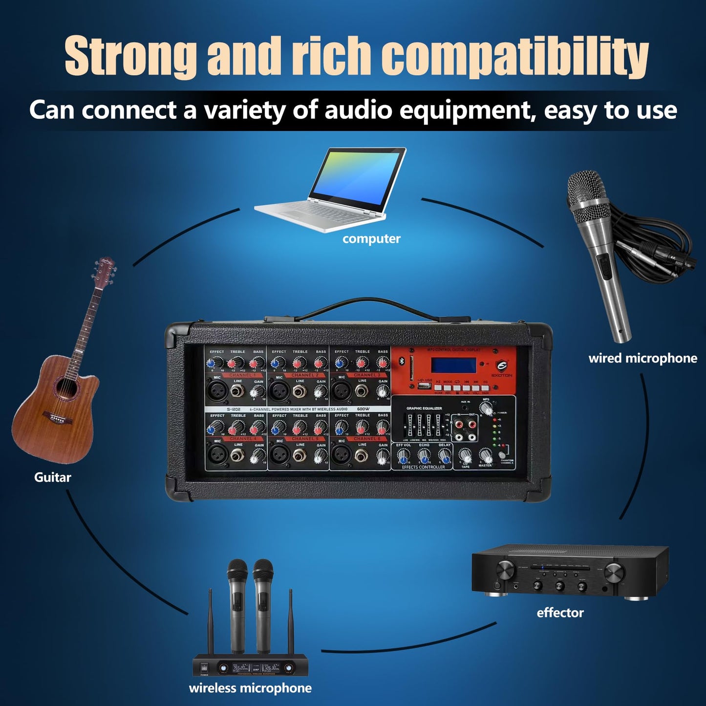 EXOTON EXOTON S-1202 12inch 2000W Bluetooth PA System with Powered Mixer Set, Passive Speakers with 6 Channel Mixer/Stands/Mic/Effect Controller/ 48V Phantom Power,for Indoor&Outdoor