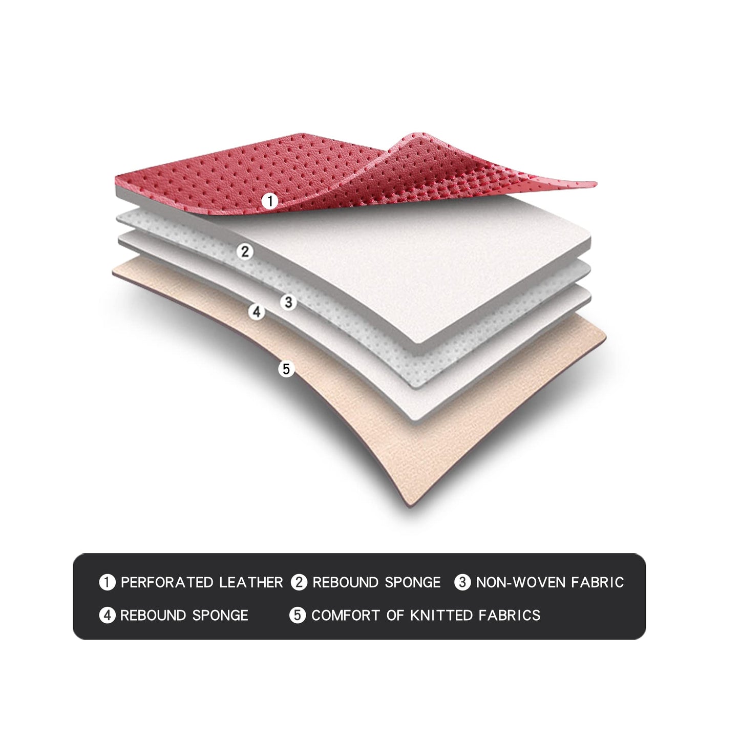 Isen-CoverAuto Full Coverage Faux Leather Car Seat Covers Full Set,Automotive Seat Covers for Cars,SUVs Pick-up Truck, Car Seat Cushion, Wine Red Seat Covers for 5 Seats