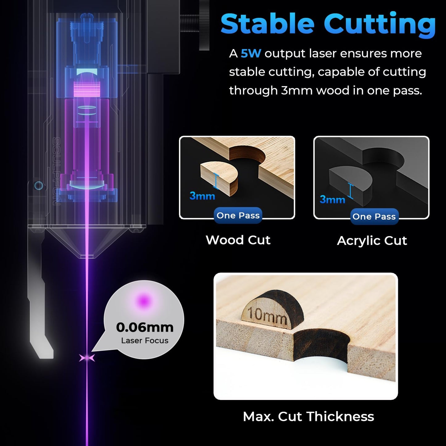 SCULPFUN iCube Pro Laser Engraver, 5000mW Desktop Laser Cutter with Smoke Filtration System, Laser Class 4, 125×125mm Engraving Area, No Assembly Required, 0.01mm Carving Precision