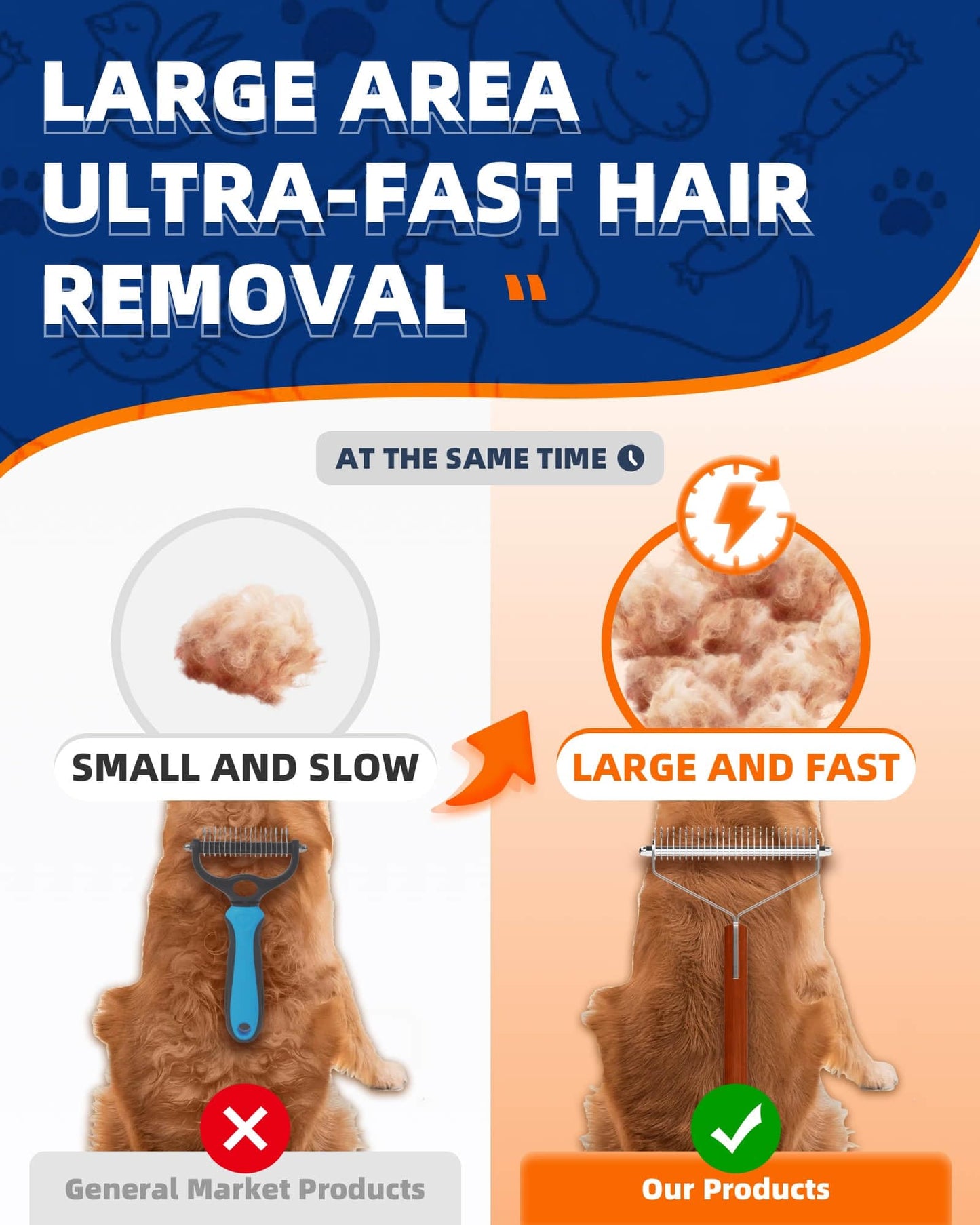 Extra Large 2-Sided Undercoat Rake for Dogs & Cats, Dog Brush for Shedding Remove Mats, Dematting Comb, Safe&Gentle Grooming Brush for German Shepherds Medium to Long-Haired Pets,Premium Wooden Handle