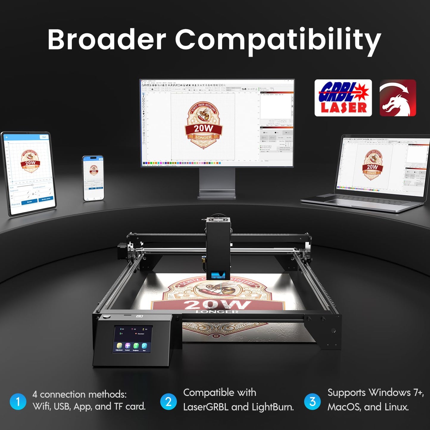 LONGER RAY5 20W Higher Accuracy Laser Engraver and Cutter, 130W Laser Engraving Cutting Machine can Cut 0.05mm Metal and Engrave Hundreds of Colors On Metal Steel 3.5"Touch Screen for DIY…