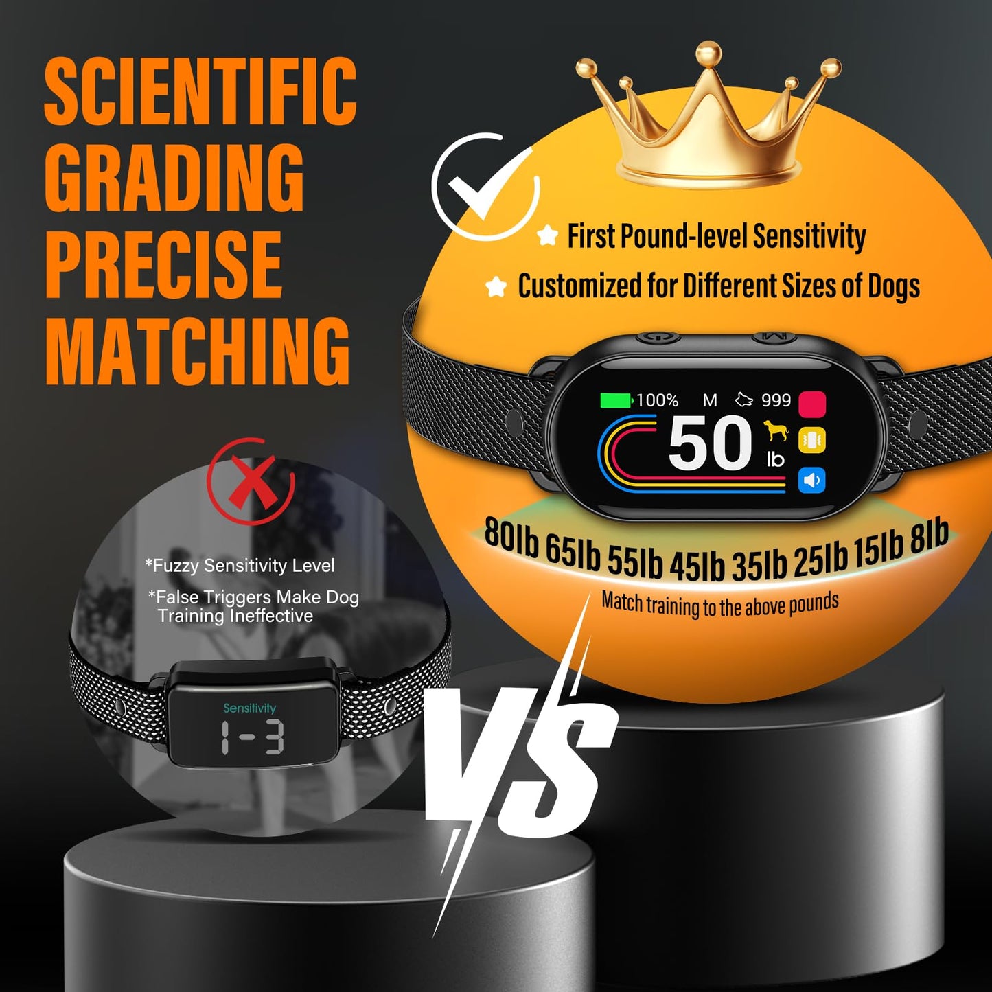 SKBAK Smart Dog Bark Collar, for Small Medium Large Dogs 10-100lbs, Automatic Dog Training Collar to Decrease Barking, Anti Barking Device with 4 Training Modes, More 8 Sensitivity Levels, Black