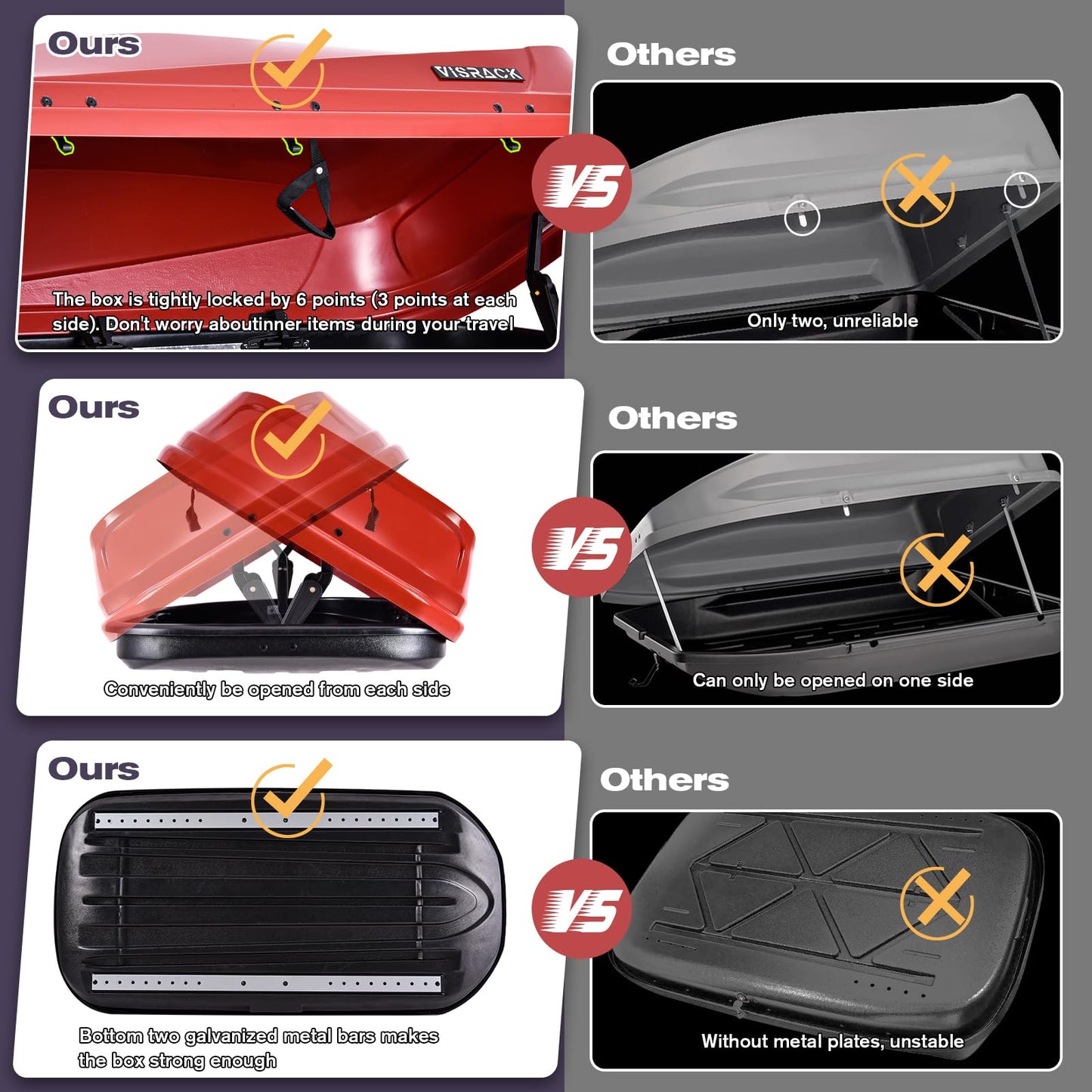 SHINEUX Rooftop Cargo Carrier Hard Shell with Security Keys, Cargo Box, 14 Cubic Feet Roof Rack Cargo Carrier, Rainproof Cargo Carrier for Top of Vehicle(Tool-Free Install), RED