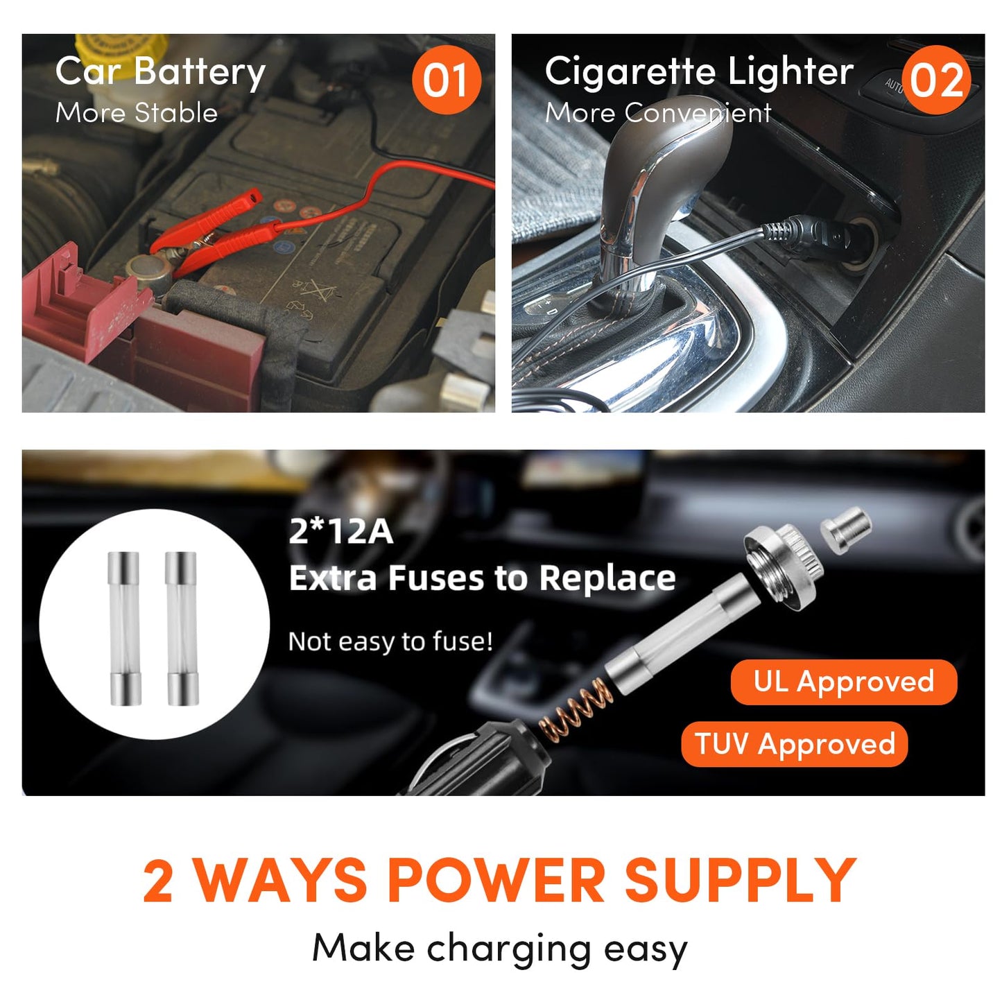 Electric Car Jack Kit 5 Ton 12V Floor Jack Portable Hydraulic Car Jack with Impact Wrench and Tire Inflator Pump for SUV Sedans Tire Change with LED Light, Lifting Height 6 to 17.7 Inch