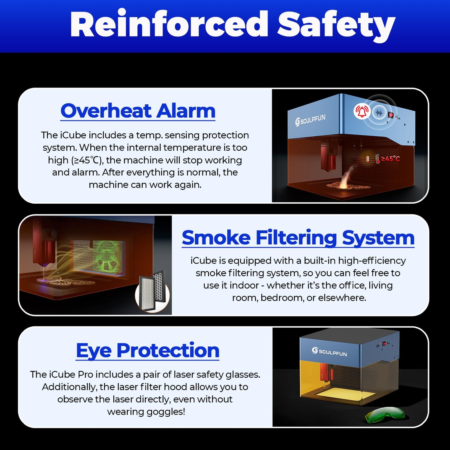 SCULPFUN iCube Pro Laser Engraver, 5000mW Desktop Laser Cutter with Smoke Filtration System, Laser Class 4, 125×125mm Engraving Area, No Assembly Required, 0.01mm Carving Precision