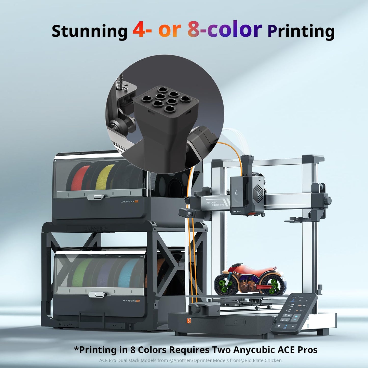 Anycubic Kobra 3 V2 Combo, New Upgrade Multicolor 3D Printer, Max 600mm/s High Speed Built-in Camera Better Auto-Leveling Filament Drying Higher Accuracy, 255 * 255 * 260mm Printing Size