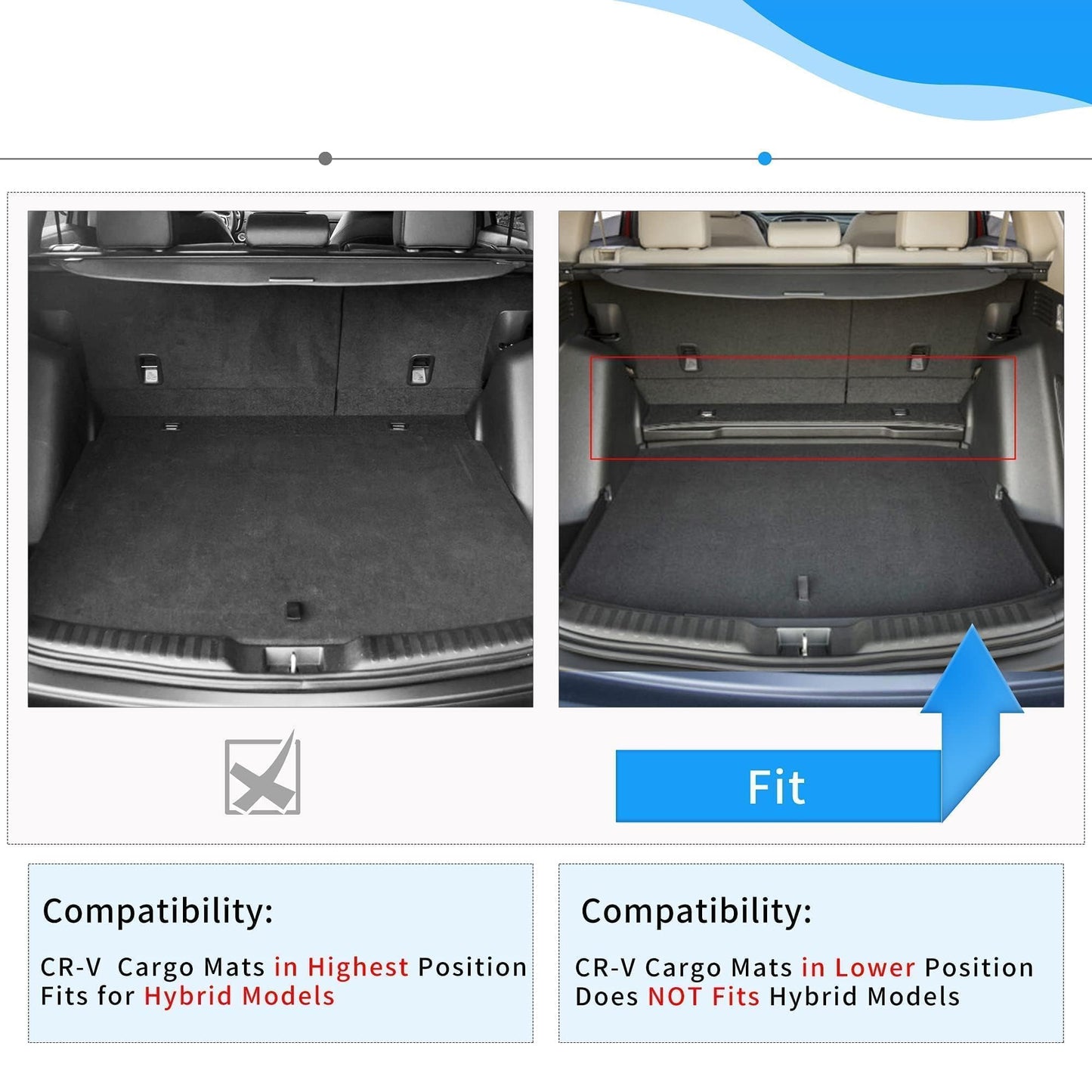 OEDRO Floor Mats Fit for 2017-2022 Honda CR-V (NOT for Hybrid), TPE All-Weather Custom Fit for Front, Rear & Cargo Mat in Lower Position, Honda CRV Mats Accessories, Black