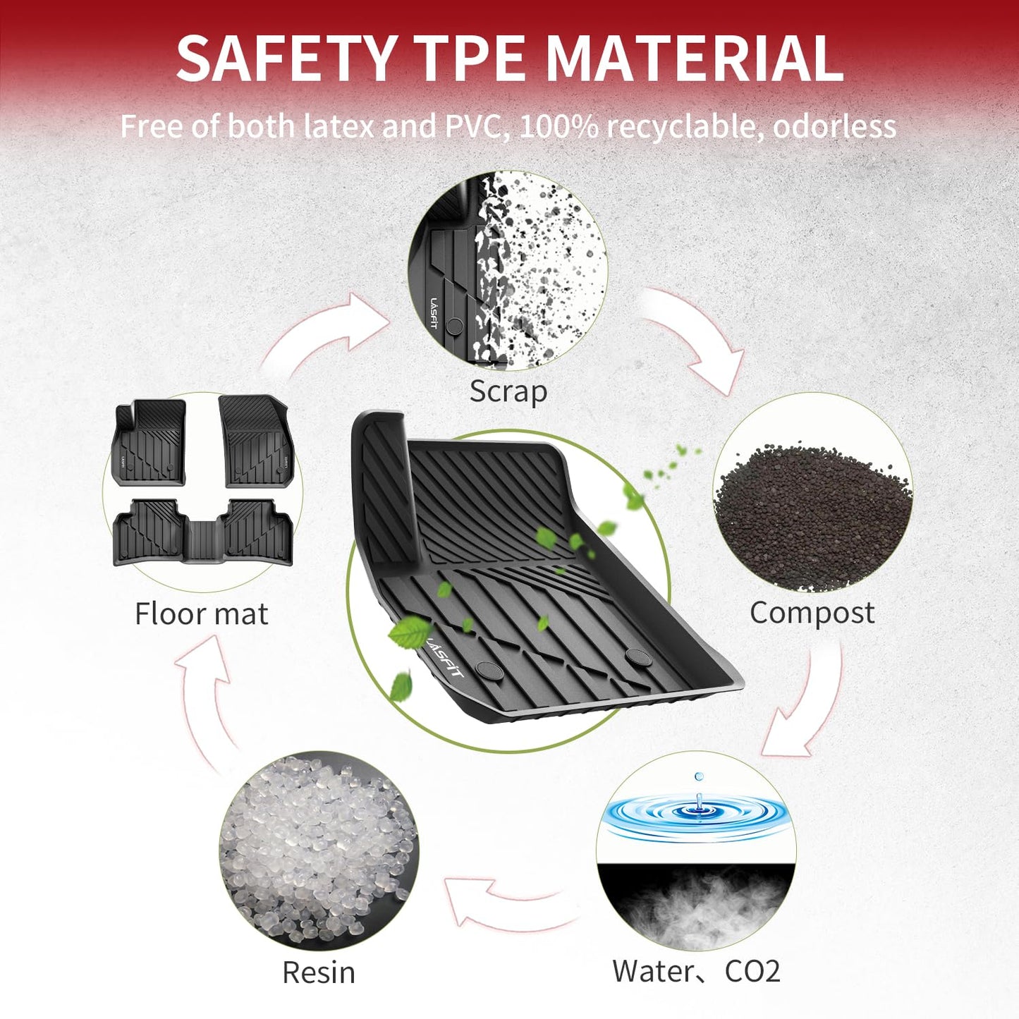 LASFIT Floor Mats for Cadillac XT4 2019-2025, All Weather TPE Custom Fit Automotive Floor Mats for Cars, 1st and 2nd Row Car Floor Mats Full Set for Cadillac XT4 Accessories, 3 PCS, Black