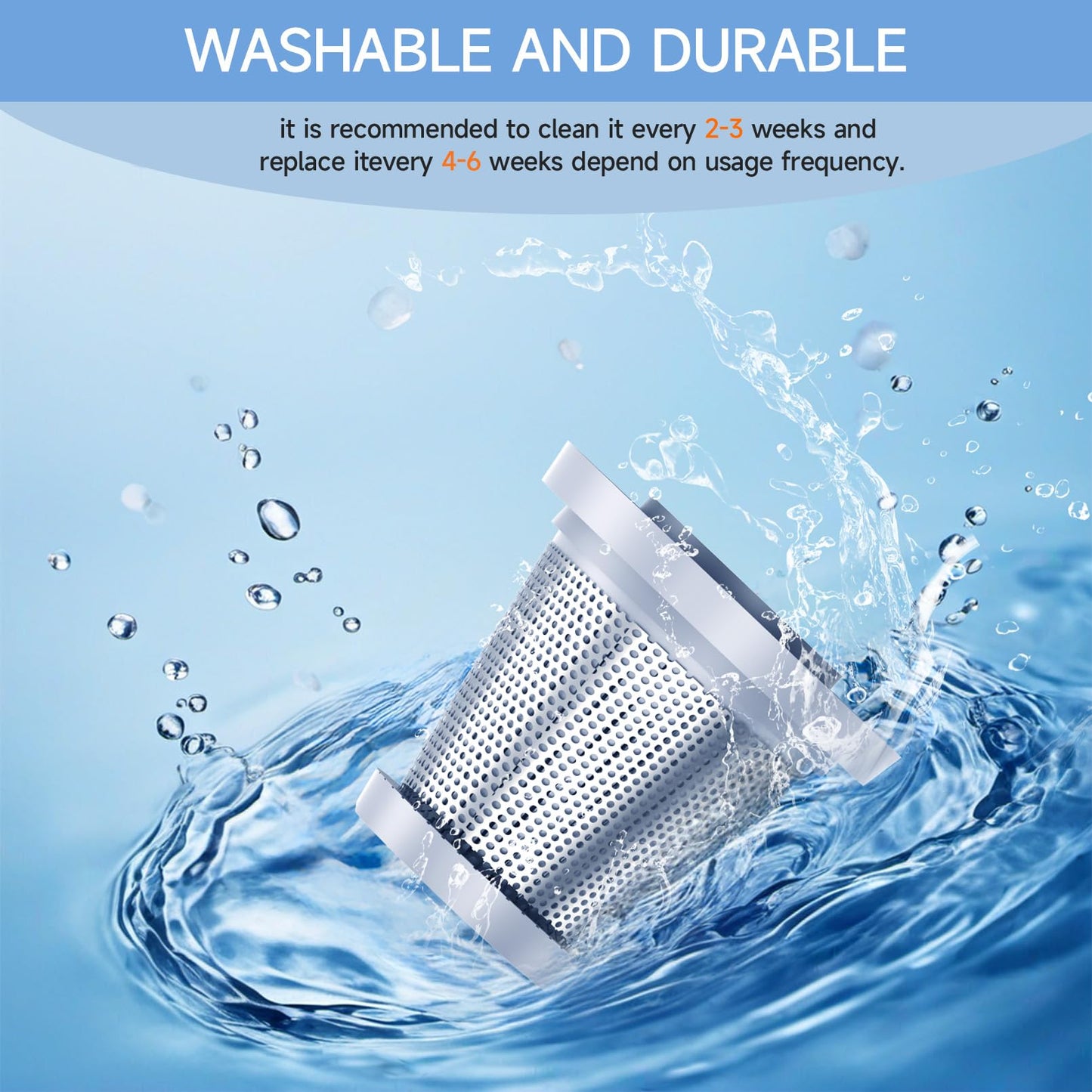 VJQUMM 7 Pack HEPA Filter for Car Vacuum Cleaner, Replacement Handheld Vacuum Filters,Washable Upright Vacuum Hepa Filter for Car, Home, Office, Pet