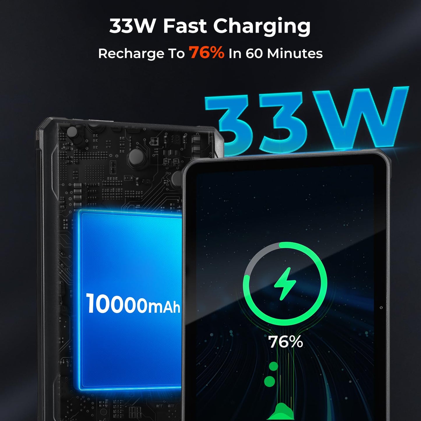 MUNBYN 11-inch Rugged Tablet ILT02, Android 14 UTV Tablet, 16GB+128GB with GPS, IP68 Weather Proof, 32MP+48MP Dual Camera, 4G LTE for Offroad UTV, Drone, 2Y Protection