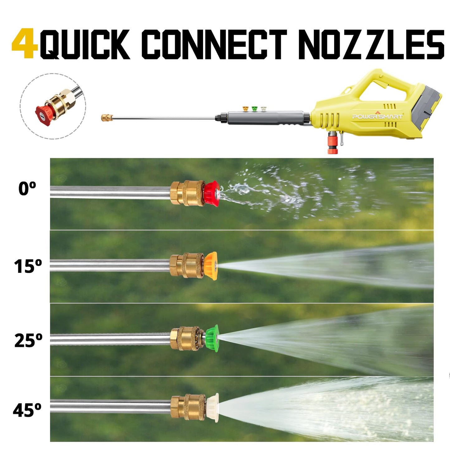 PowerSmart 40V Cordless Pressure Washer 1100 PSI with 4.0 Ah Battery and Charger Included, High Pressure for Car, Deck, Driveway