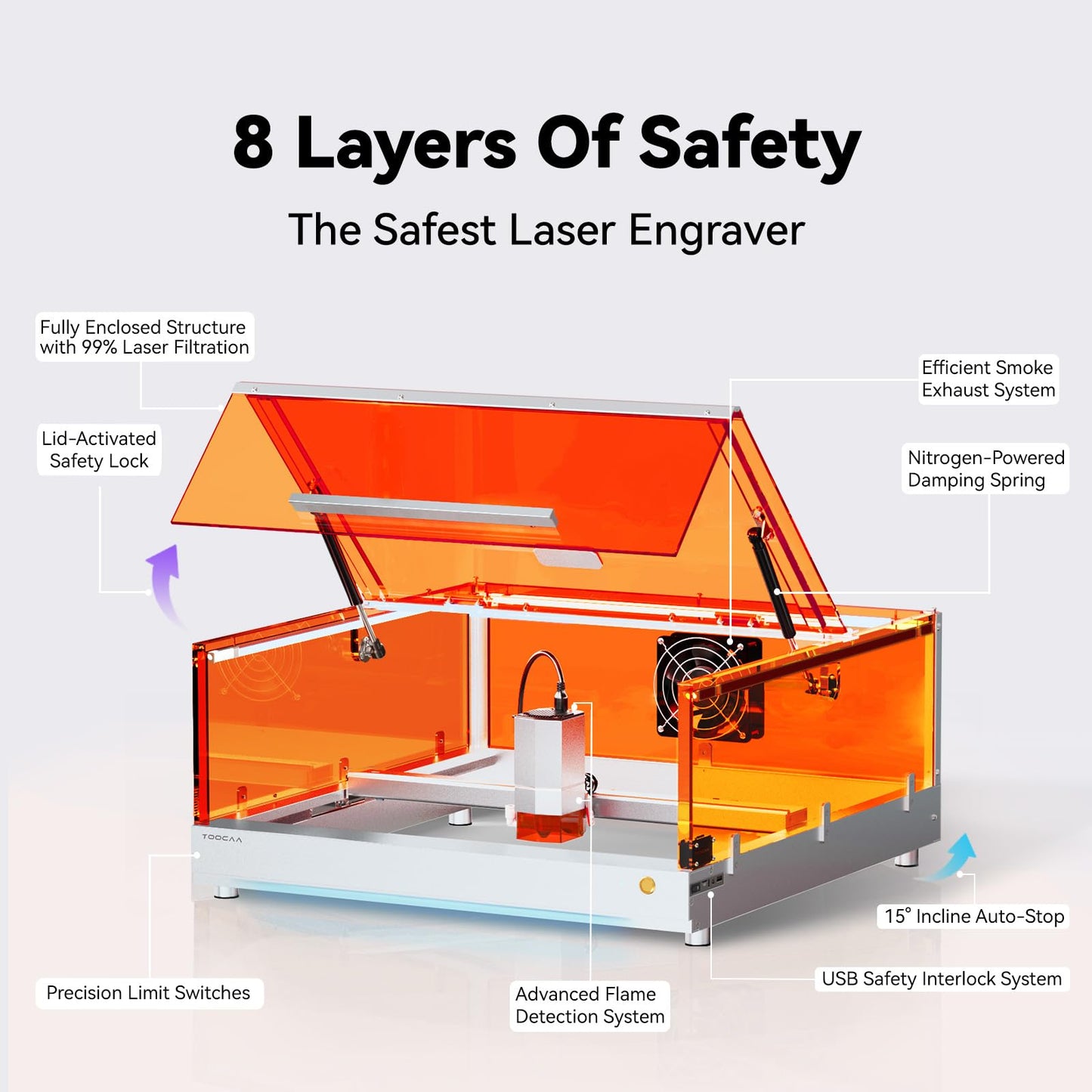 TOOCAA 40W Lazer Engraving Machines with 5 in 1 Rotary Roller Set, Fume Extractor, Smart HD Camera, Air Assist, Honeycomb Panel, Laser Cutter and Engraver Machine for Tumblers Wood Metal Acrylic