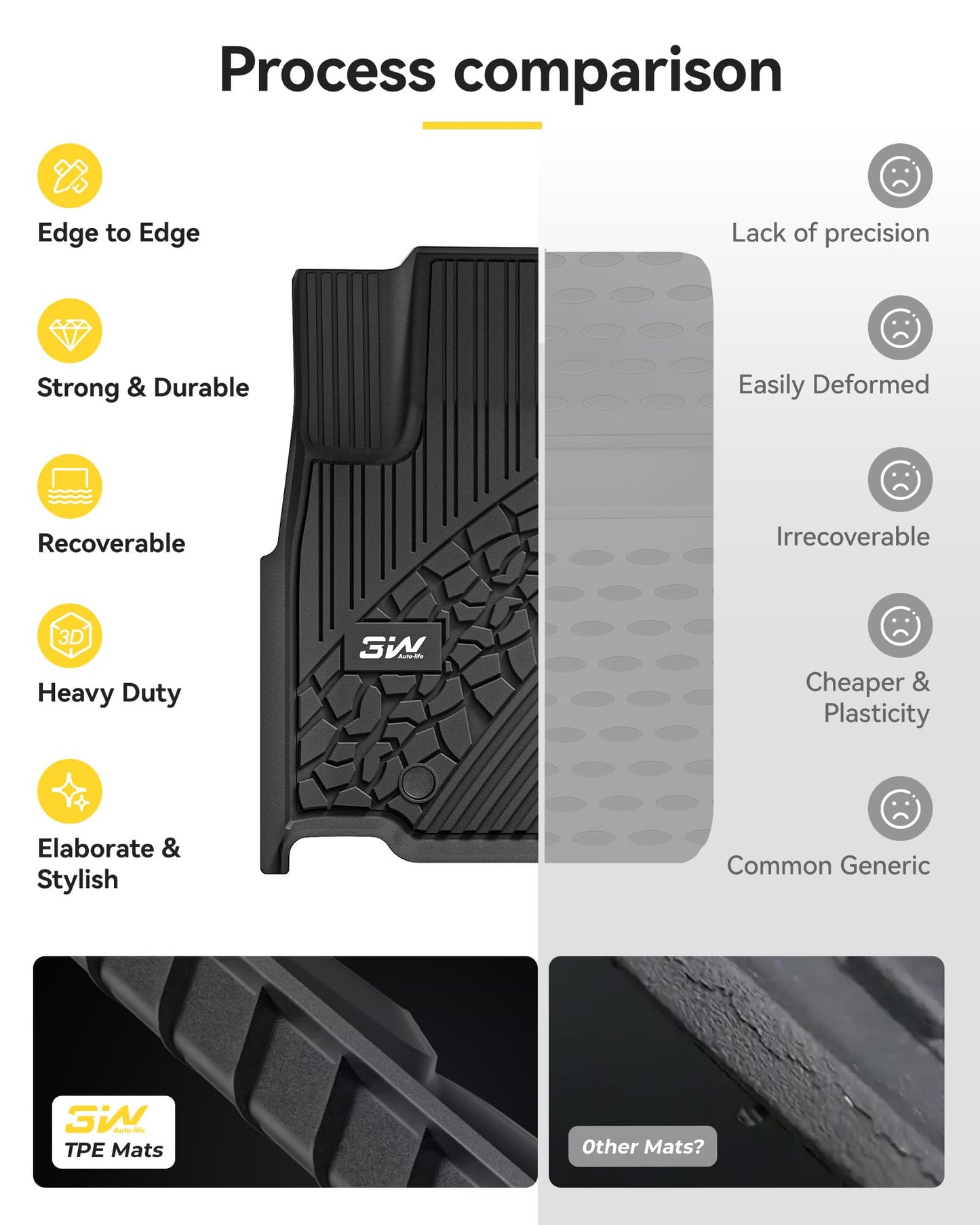 3W Floor Mats & Cargo Liner Fit for Jeep Grand Cherokee (Include 4xe Not L or WK) 2025 2024-2022,TPE All Weather Custom Fit Floor Liners for 1st 2nd Rows and Trunk Full Set Car Mats, Black