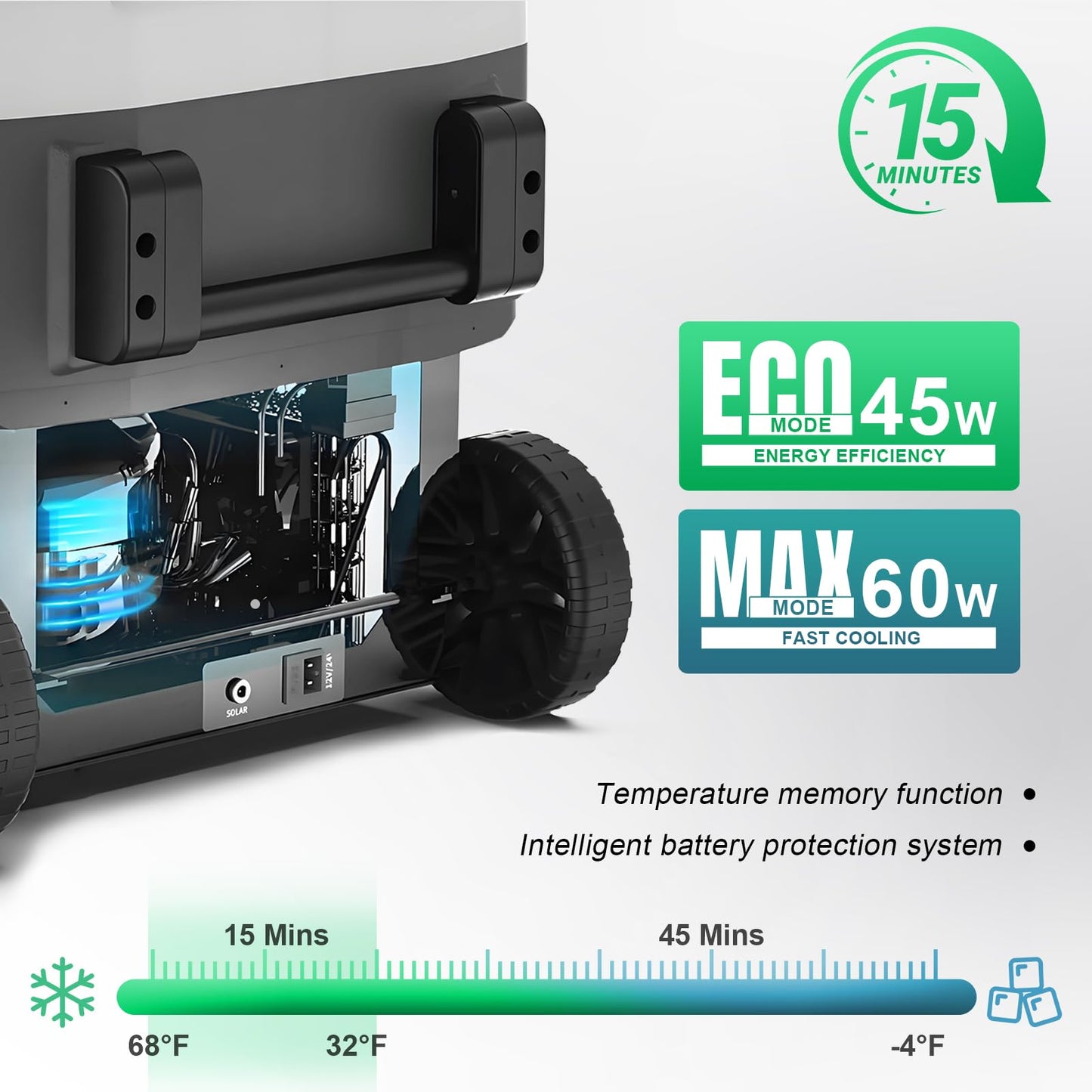 YELLOW JACKET 12v Car Refrigerator, 52-Quart Portable Freezer Electric Cooler with Wheels, 12V Car Fridge for Outdoor Camping Travel,12/24V DC 110~240 Volt AC Refrigerator for Home,RV, Offic