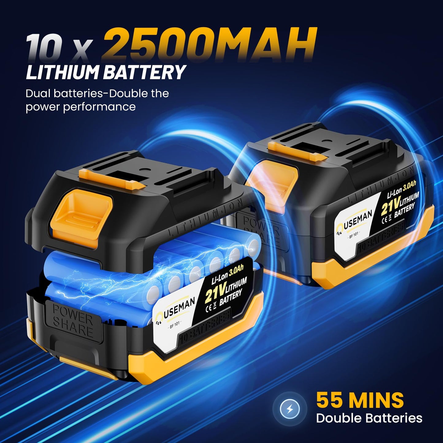 Cordless Pressure Washer 4-in-1 Kit CarCraftKit, 280 PSI High Pressure Vacuum, Tire Inflator, Air Duster, with 50000mAh Battery, 20000PA Car Vacuum Cleaner, 10000 RPM Air Duster, 150PSI Tire Inflator