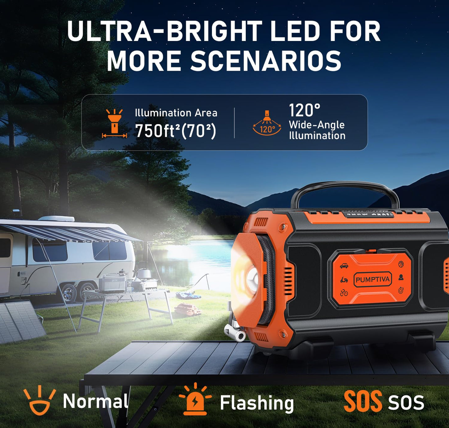 Tire Inflator Portable Air Compressor, 12V DC 110V AC Car Tire Pump, Air Mattress Pump with Inflation & Deflation Mode, Dual Powerful Motors Air Pump for Car, Bicycle, Air Mattress