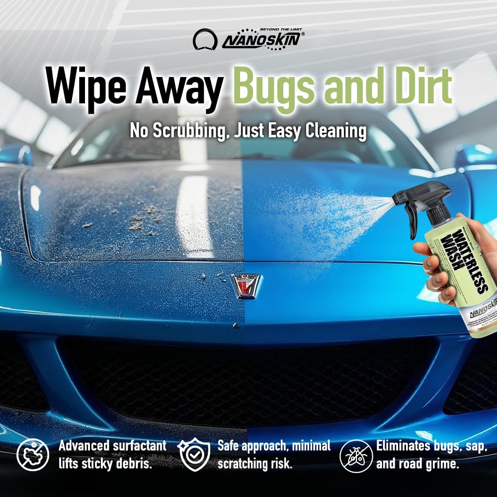 Nanoskin Waterless Wash & Shine 5 Gallon - Advanced Rinseless Cleaning Spray with Gloss Enhancer and Amplifier | For Paint, Glass, Chrome, Plastic, Metal, Countertops, Desks, Machinery, and More