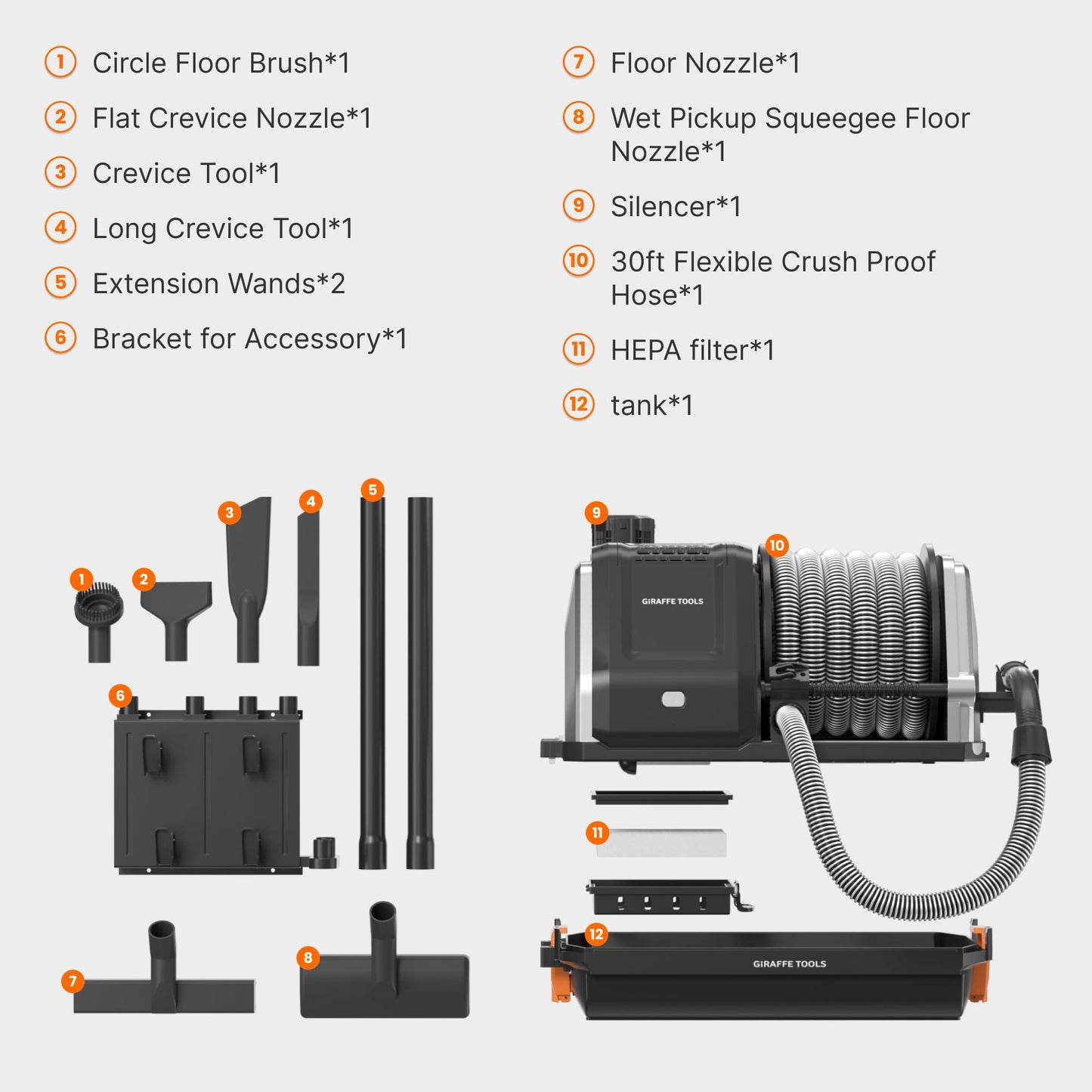 Giraffe Tools Grandstorm Wet Dry Vacuum Cleaner with 6 Nozzles, 30 FT Retractable Hose Wall Mounted Vacuum Cleaner for Car Detailing, Grey（No Remote Control Funtion）