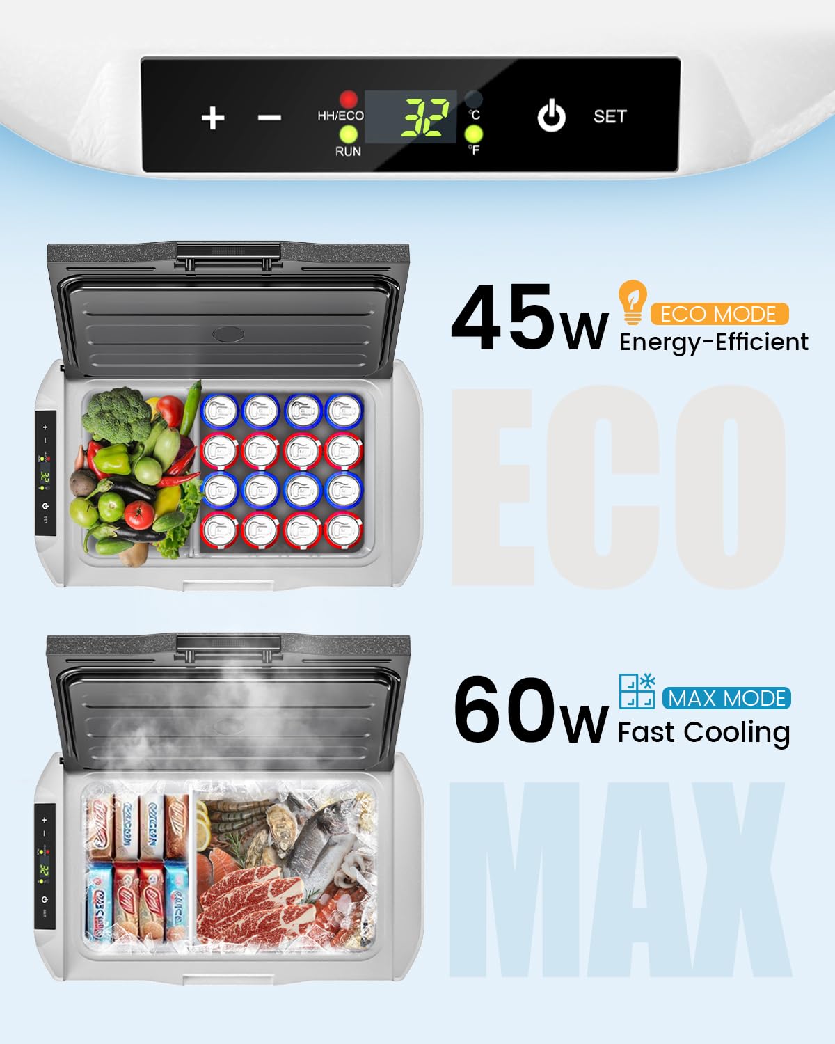 Feelfunn 12V Refrigerator - 32QT(30L) Electric Cooler 12/24V DC&110-240V AC, Fast Cooling Portable Freezer for Camping Travel Outdoor Truck RV SUV, Car Fridge -4~68°F