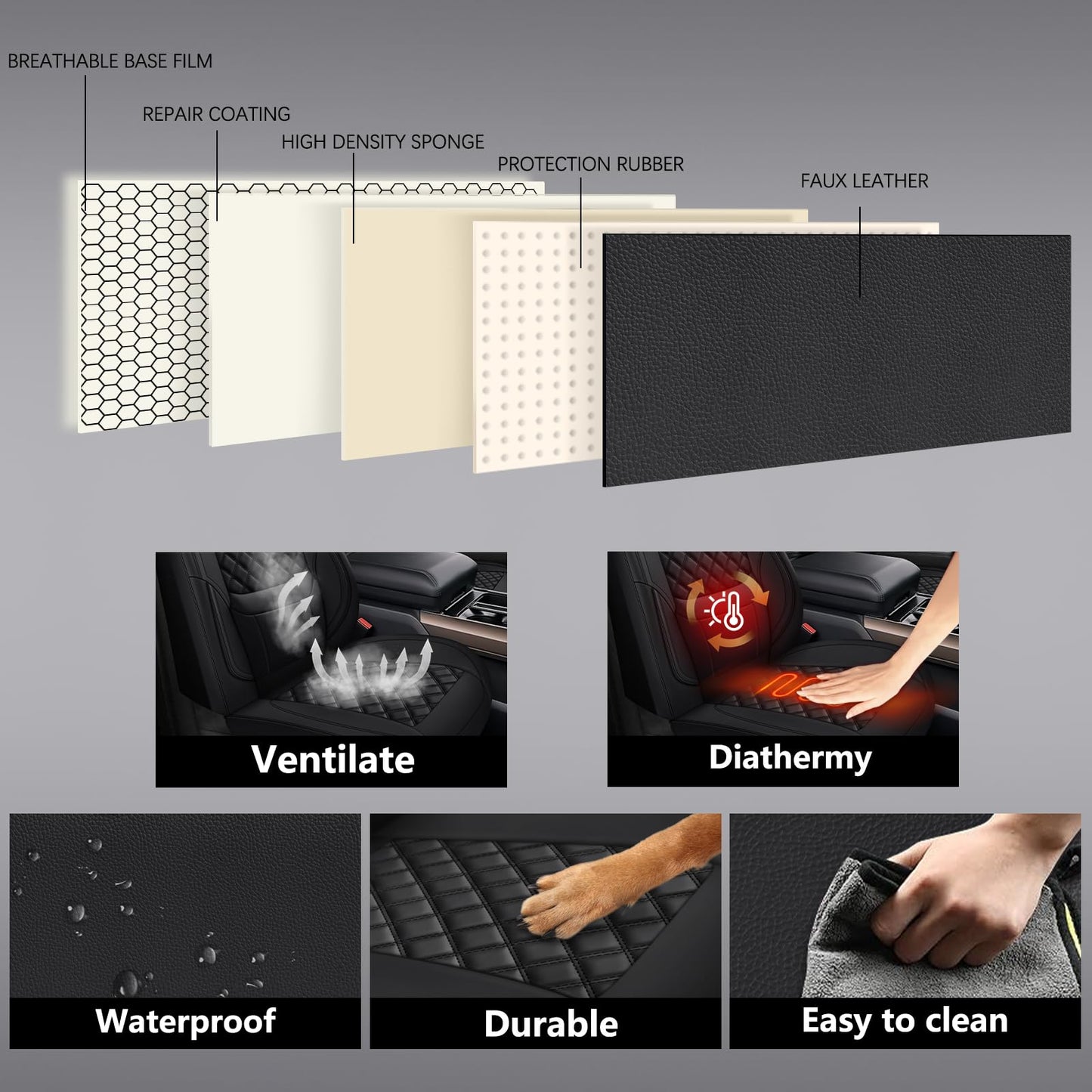 CHOCMONS Car Seat Covers Full Set,Universal Fit for Cars,SUVs,Trucks,and Sedans with 5 Seats,Faux Leather Car Seat Cushion Compatible with Airbags,Waterproof Car Seat Protector Black