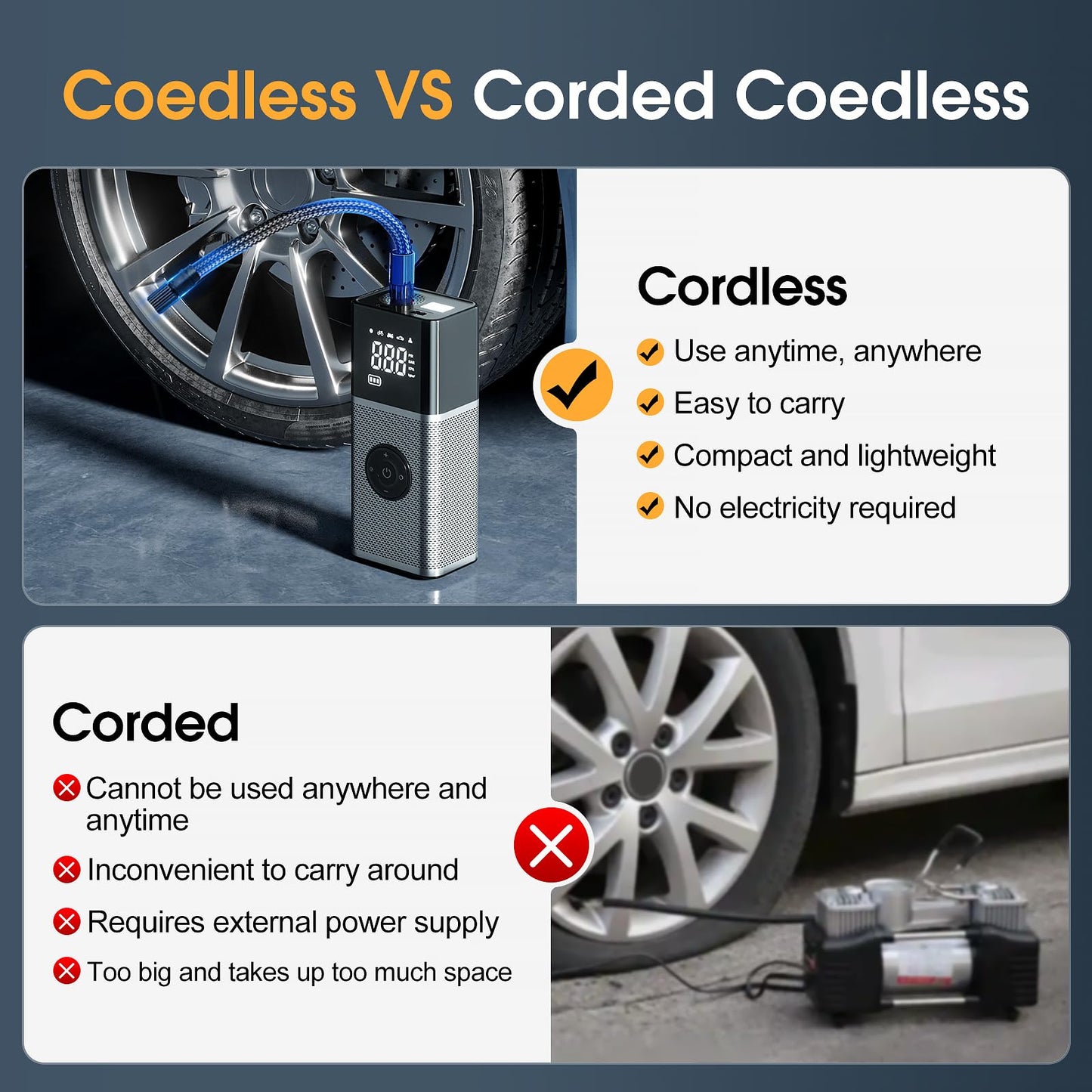 Tire Inflator Portable Air Compressor,150PSI Air Pump for Car Tires with Rechargeable Battery & Tire Pressure Gauge,5X Faster Portable Tire Inflator for Car, Motorcycle, Bike, Ball