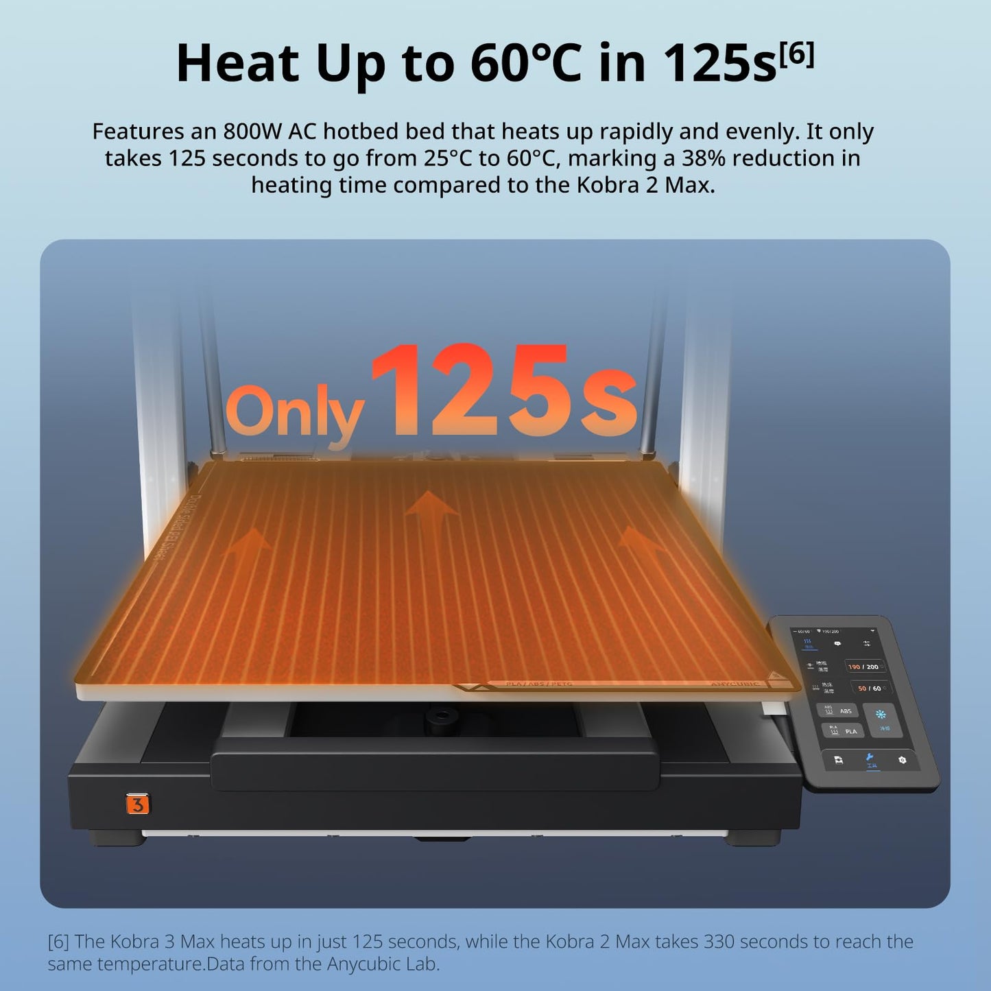 Anycubic 3D Printer Kobra 3 MAX Only, Support Multicolor Needs ACE Pro Large Printing Volume, 600mm/s High-Speed Precise Auto-Leveling & Anti-Skip Upgrade 420 * 420 * 500mm Print Volume