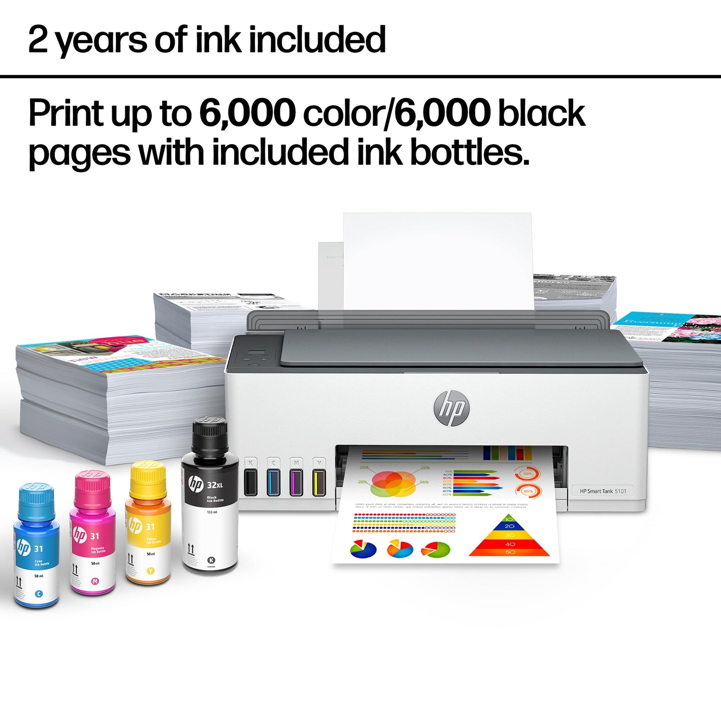 HP Smart Tank 5101 Wireless All-in-One Ink Tank Printer, Scanner, Copier with 2 years of ink and 100 sheets of photo paper included, Best-for-home, Refillable, AI-enabled (1F3Y0A)
