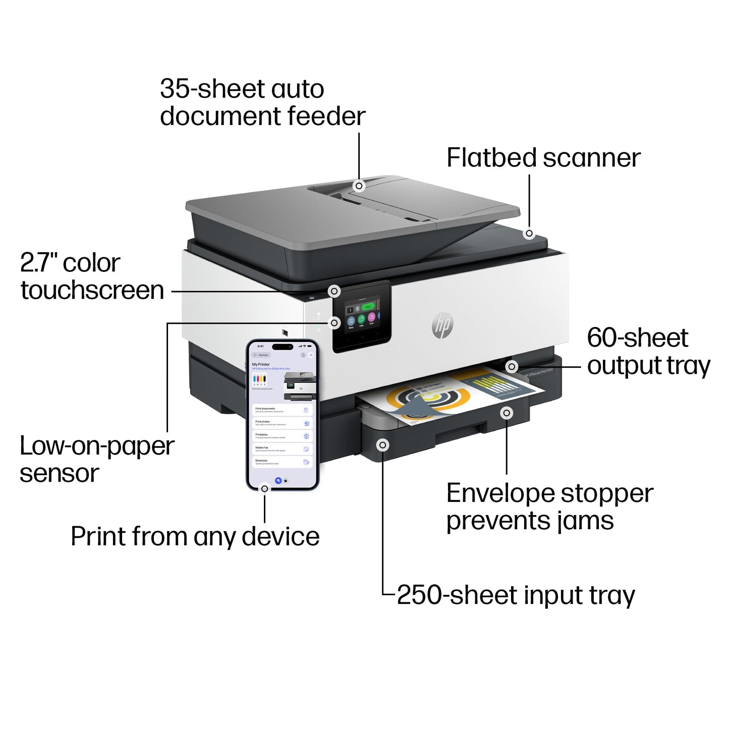 HP OfficeJet Pro 9125e Wireless All-in-One Color Inkjet Printer, Print, scan, copy, fax, ADF, Duplex printing best-for-office, 3 month Instant Ink trial included, AI-enabled (403X0A)