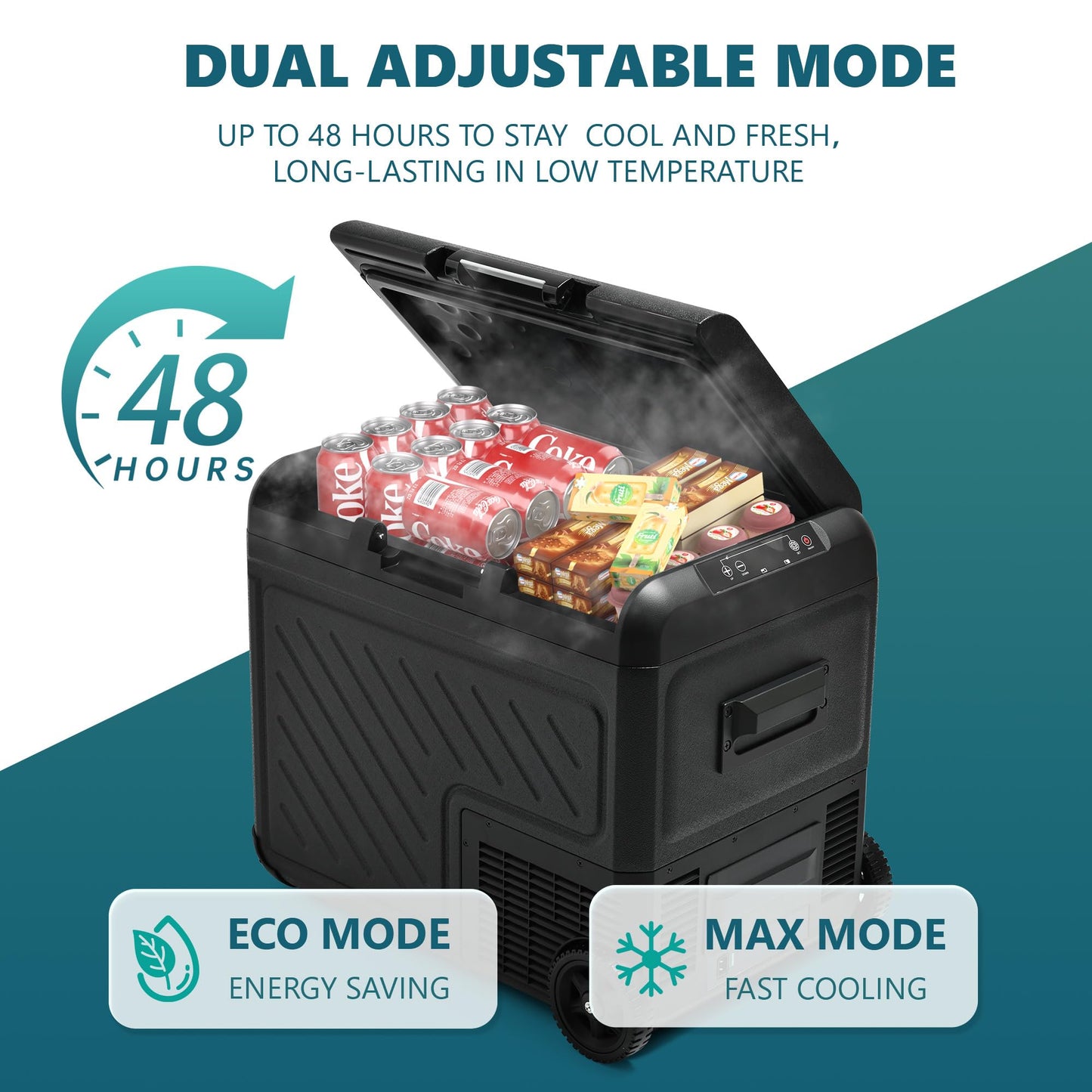 EUHOMY 12 Volt Refrigerator, 49QT Dual Zone Car Refrigerator, Electric Cooler 12/24V DC & 100-240V AC, Car Fridge -4℉~68℉, Portable Freezer with Wheels for Camping, Truck, Travel