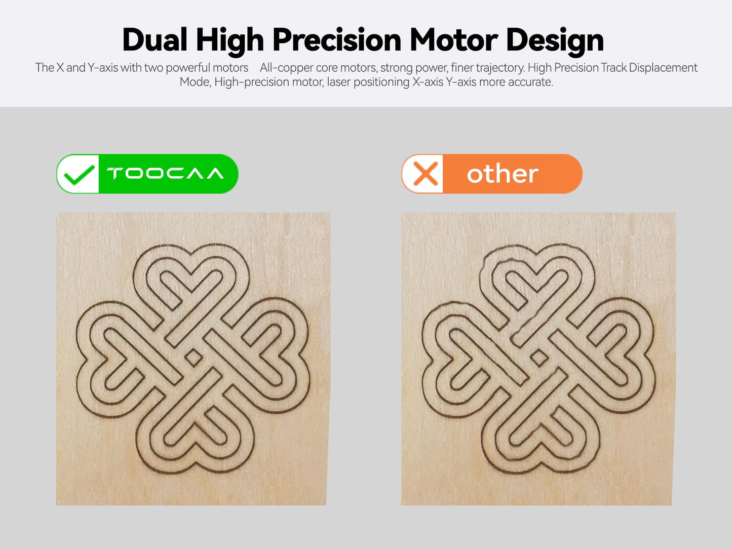 TOOCAA 40W Lazer Engraving Machines with 5 in 1 Rotary Roller Set, Fume Extractor, Smart HD Camera, Air Assist, Honeycomb Panel, Laser Cutter and Engraver Machine for Tumblers Wood Metal Acrylic