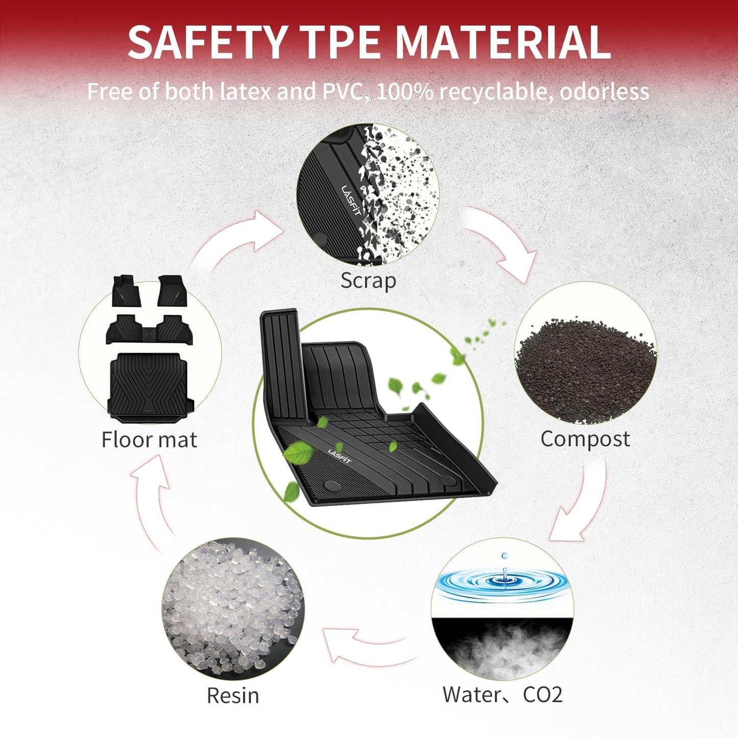 LASFIT Floor Mats&Trunk Mat Fit for BMW X5 2019-2024 2025 2026 40i/45e/50e/50i/M/M50i/M60i, All Weather TPE Custom Fit 1st&2nd Row Full Set Car Mats & Cargo Liner(Only for 5 Passengers), Black