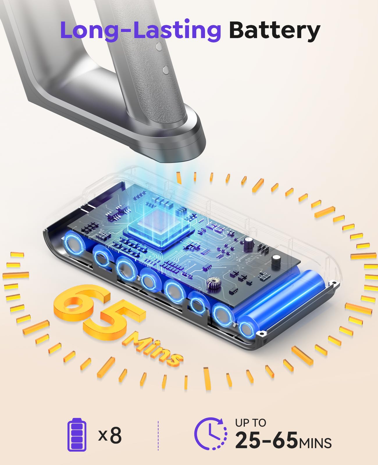 Cordless Vacuum Cleaner, 580W 48KPA 65Mins Runtime Self-Standing Vacuum Cleaners for Home, Stick Vacuum with Charging Dock Station Removable Battery, Handheld Vacuum for Carpet,Pet Hair,Hardwood Floor