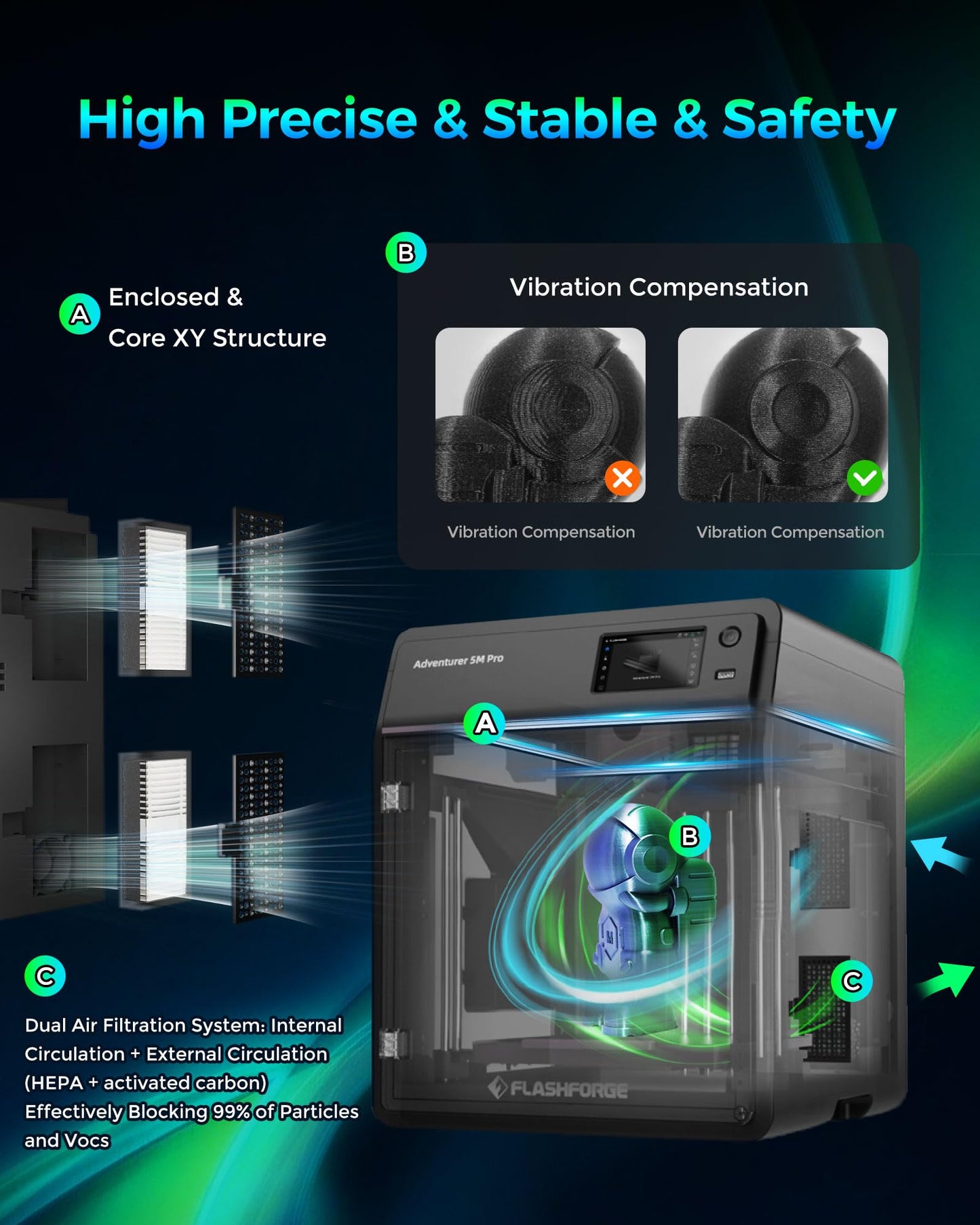 FLASHFORGE Adventurer 5M Pro 3D Printer, 600mm/s Max High-Speed 3D Printers with Auto Leveling, Dual Filtration System, Remote Monitoring, Quick Detachable Nozzle,Effective Cooling, Automatic Shutdown