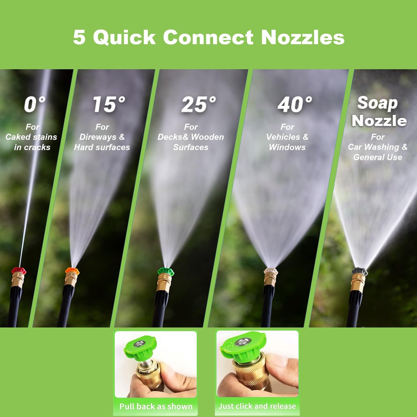 commowner Electric Pressure Washer 5000PSI 4.0GPM Power Washers with M22-14mm Pressure Hose 33FT, Power Sprayers High Pressure with 1/4" QC Compatible Surface Cleaner for Home Cars Driveways, LGreen