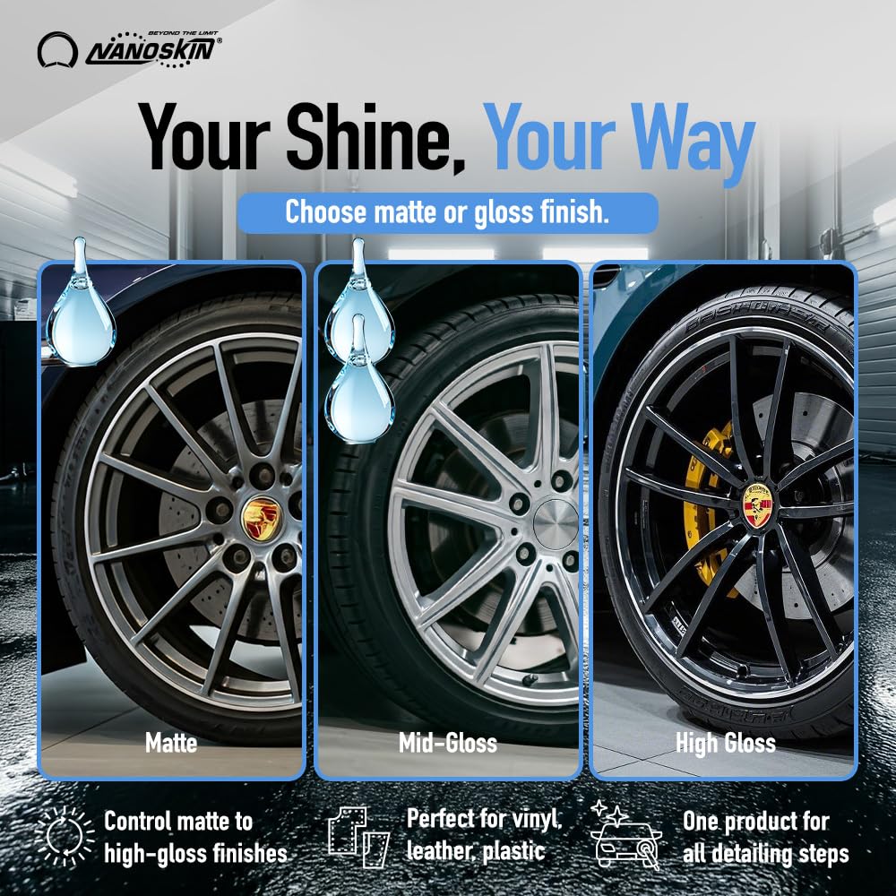 Nanoskin BLUE DRESS Premium Dressing 5 Gallons- Sprayable Interior & Exterior| Works on Tire, Vinyl, Rubber, Plastic & Trim | Safe for Cars, Trucks, Motorcycles, RVs, Light Blue, 640 Fl Oz (Pack of 1)