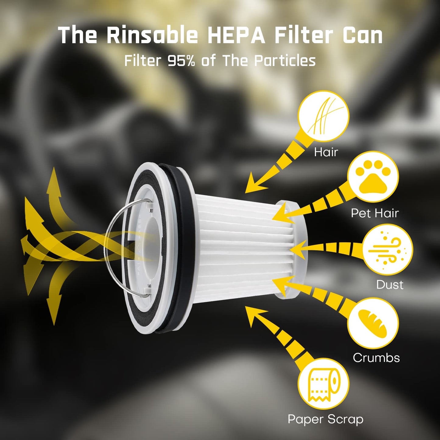 Fanttik 2-Pack Replacement HEPA Filter, Washable and Reusable Filter, Fits for Fanttik Slim V8 Mate & V8 Apex & V9 Mix & V10 Mix & Slim V10 Mate & Slim V10 Apex Car Vacuum (AV8001)