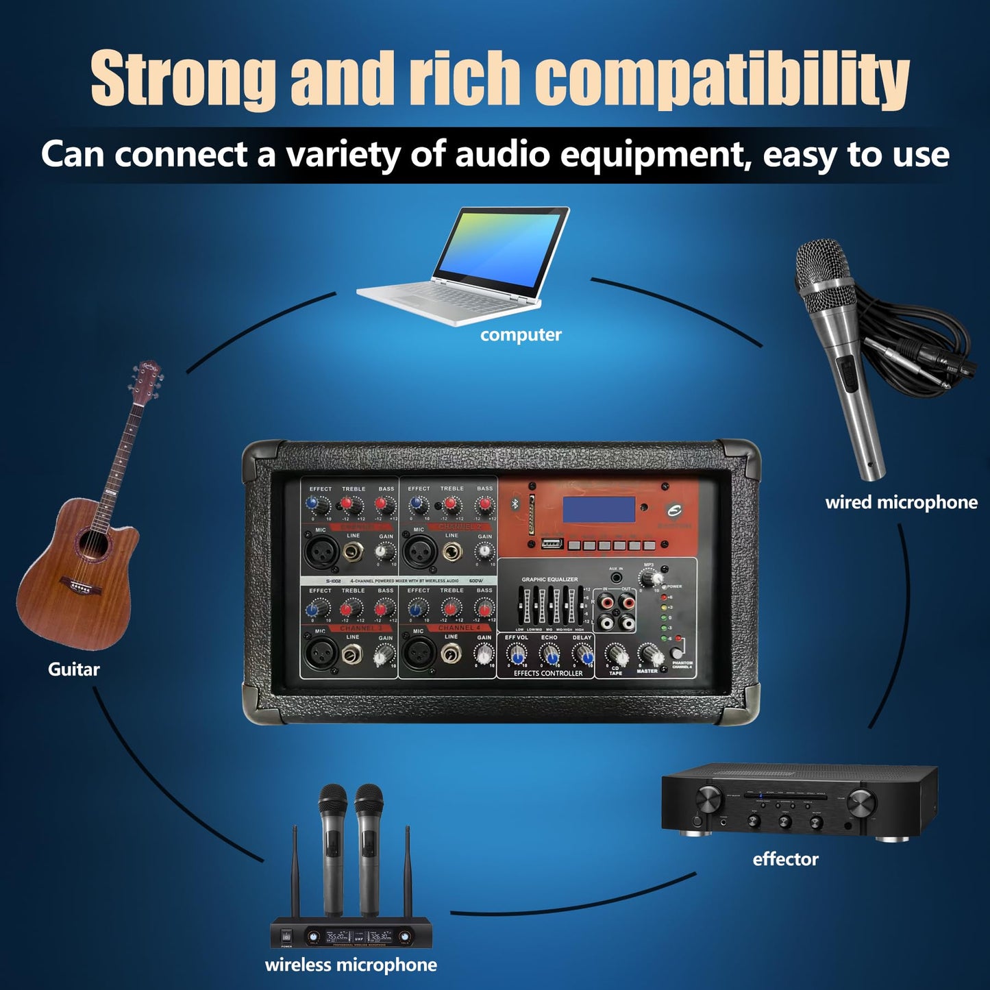 EXOTON EXOTON S-1002 10inch Bluetooth PA System with Powered Mixer Set, Passive Speakers with 4 Channel Mixer/Stands/Mic/Effect Controller/ 48V Phantom Power,for Indoor&Outdoor