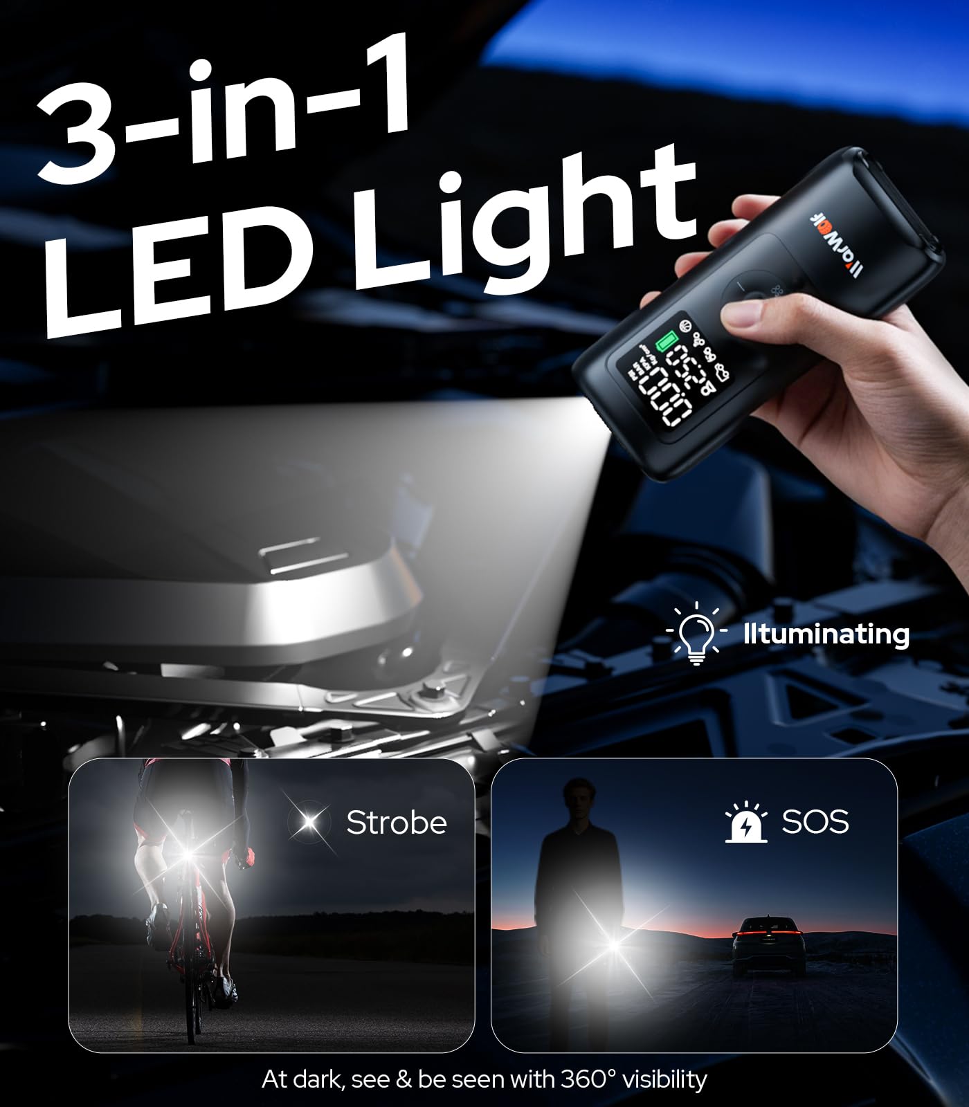 WARWOLF 160PSI Tire Inflator Portable Air Compressor - Fast Air Pump for Car Tires: SUV, Light Truck, Motorcycle, Bike, with Auto Shut-Off, Digital Gauge, 12V Car Adapter, LED Light