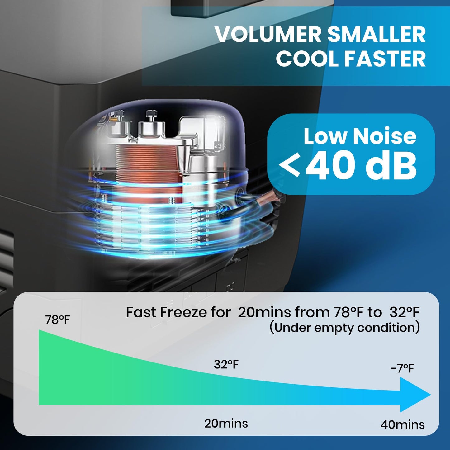 51 QT(48L) Portable Car Electric Cooler, 12V Refrigerator Fridge Freezer for Car, Dual Zone, -4℉~68℉, App Control, Wheels, AC/DC Charger for Camping, Picnic, Travel, Road Trip, Black