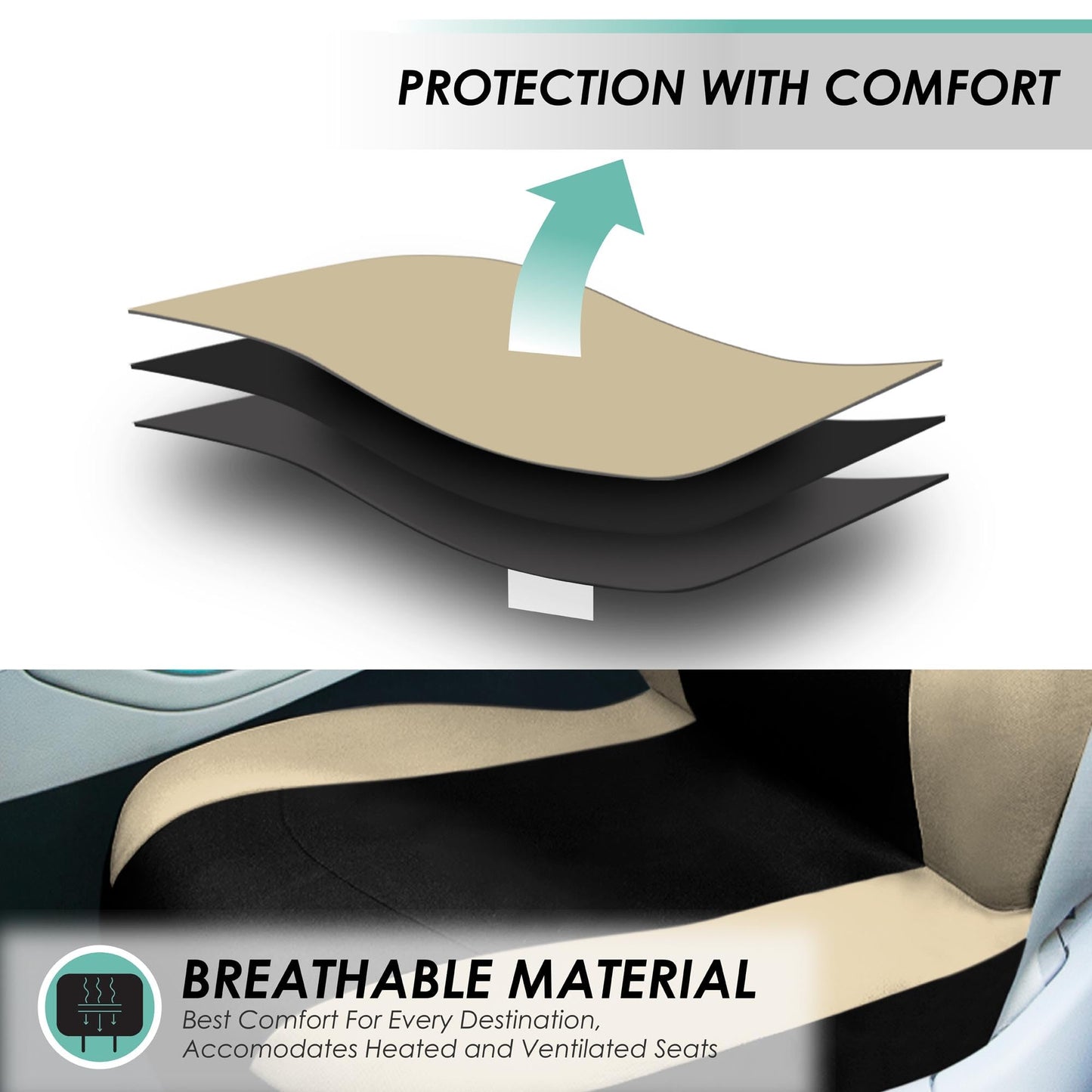 FH Group Car Seat Covers Full Set Cloth - Universal Fit, Automotive Seat Covers, Low Back Front Seat Covers, Airbag Compatible, Split Bench Rear Seat, Car Seat Cover for SUV, Sedan, Van Beige