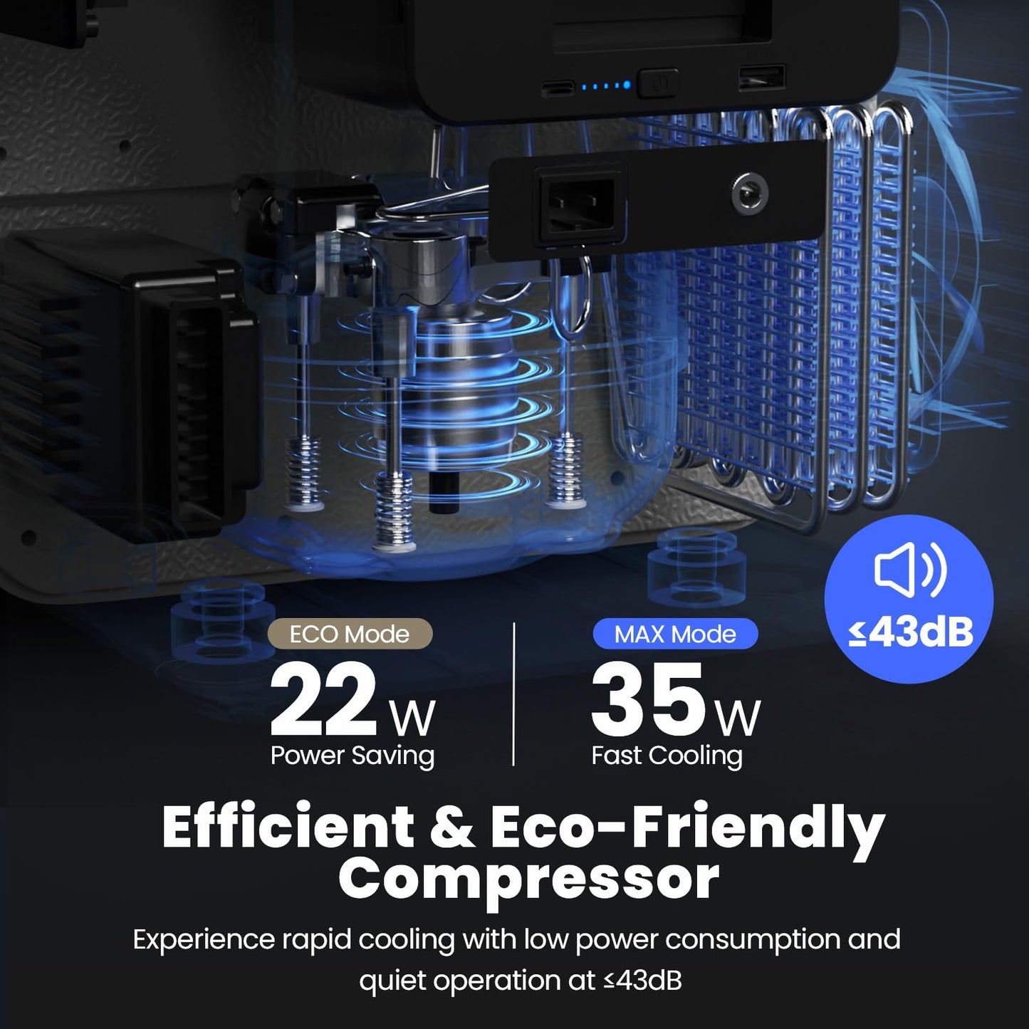 EENOUR D10 12 Volt Car Refrigerator, Portable Freezer 10.6Qt/10L Battery & Solar Powered Cooler 25W, -4~50℉, 12/24V DC, 110~240V AC, Idea for 2 People, Road Trips, Truck, Camping (Battery Included)