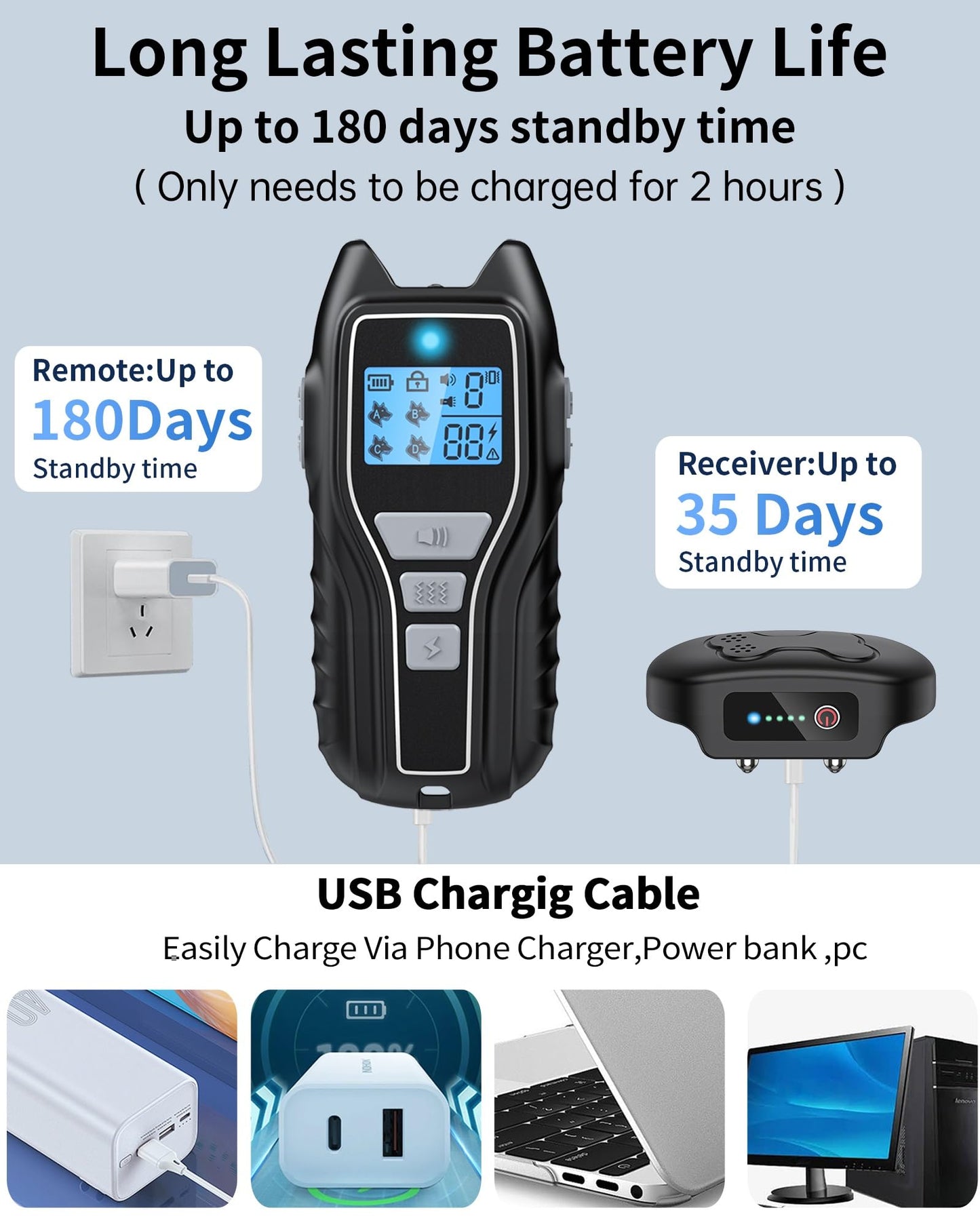 Dog Shock Collar with Remote Control - Rechargeable Dog Training Collar, IPX7 Waterproof E Collar for Dogs with 4 Safe Modes Flashlight Beep Vibration Shock Ideal for All Dog Sizes (8-150lbs) Gry