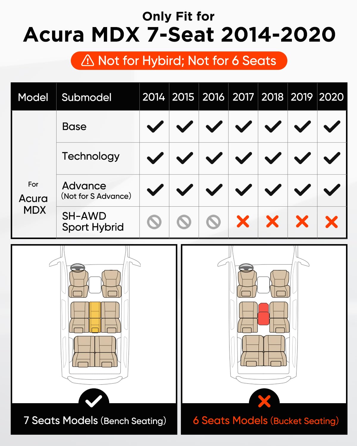 Liner Master® for Acura MDX 2014 2015 2016 2017 2018 2019 2020 Floor Mats(Excluding Hybrid and 6-Seat Models) Fit 1st 2nd & 3rd Row with Cargo Liner All Weather Automotive Accessories for MDX 7 Seats