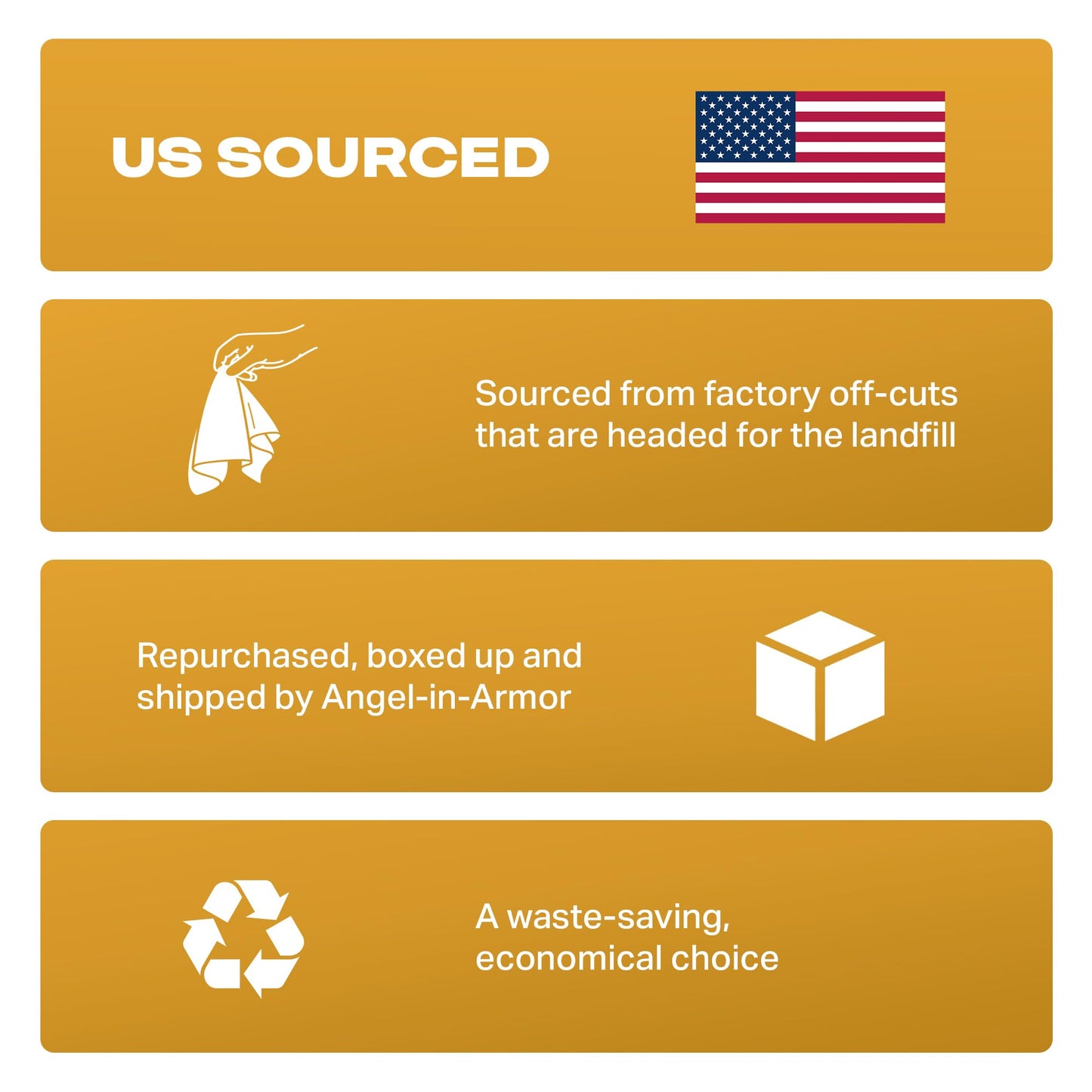 Angel-in-Armor White Terry Cloth Rags (16” x 19”) – 50lb Bulk Box of 100% Cotton Cleaning Rags – Reclaimed Towels for Plumbers, Shop Use, Janitorial, and Commercial Cleaning