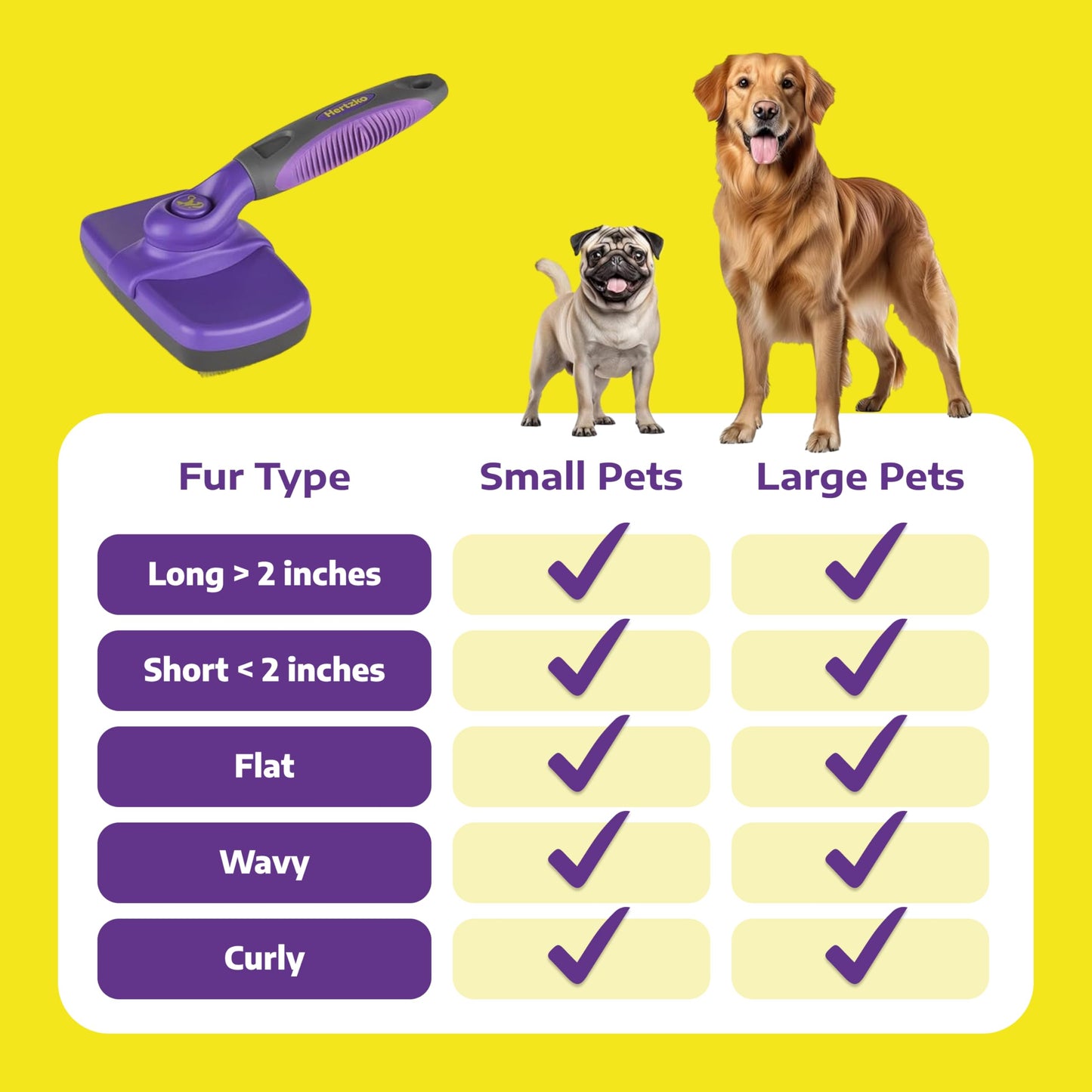 Hertzko Self Cleaning Slicker Brush for Dogs and Cats - Pet Hair Brush for Shedding Long and Short Hair - Easy Clean Retractable Bristles - Cat and Dog Grooming Tool - Purple